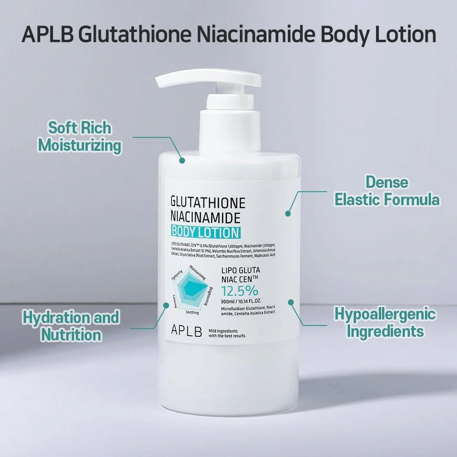 niacin glutathione EDIT.B Tone & Soft Peach Niacinamide Gel Essence 200ml EDIT.B Tone & Soft Peach