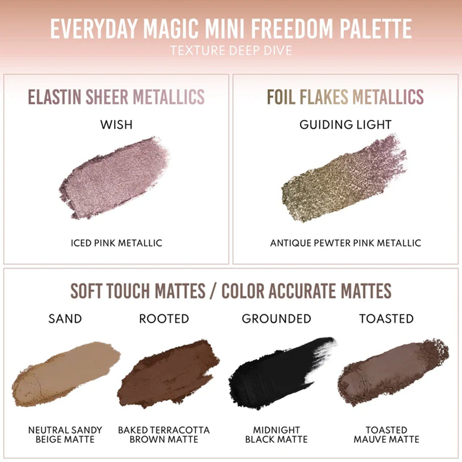 Danessa Myricks Beauty Freedom Mini Palette Everyday Magic Romania