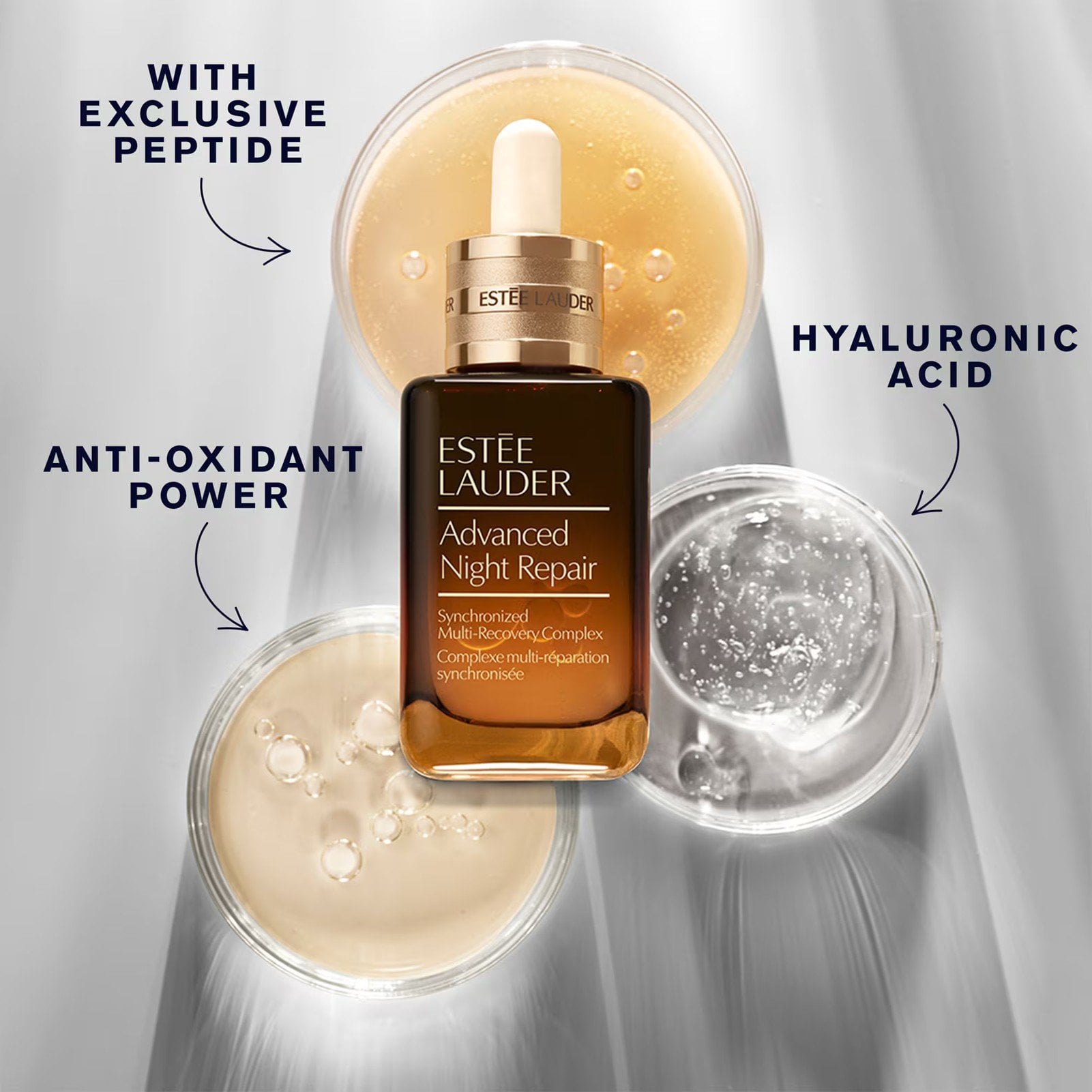 Estée Lauder Advanced Night Repair Synchronized Multi-Recovery