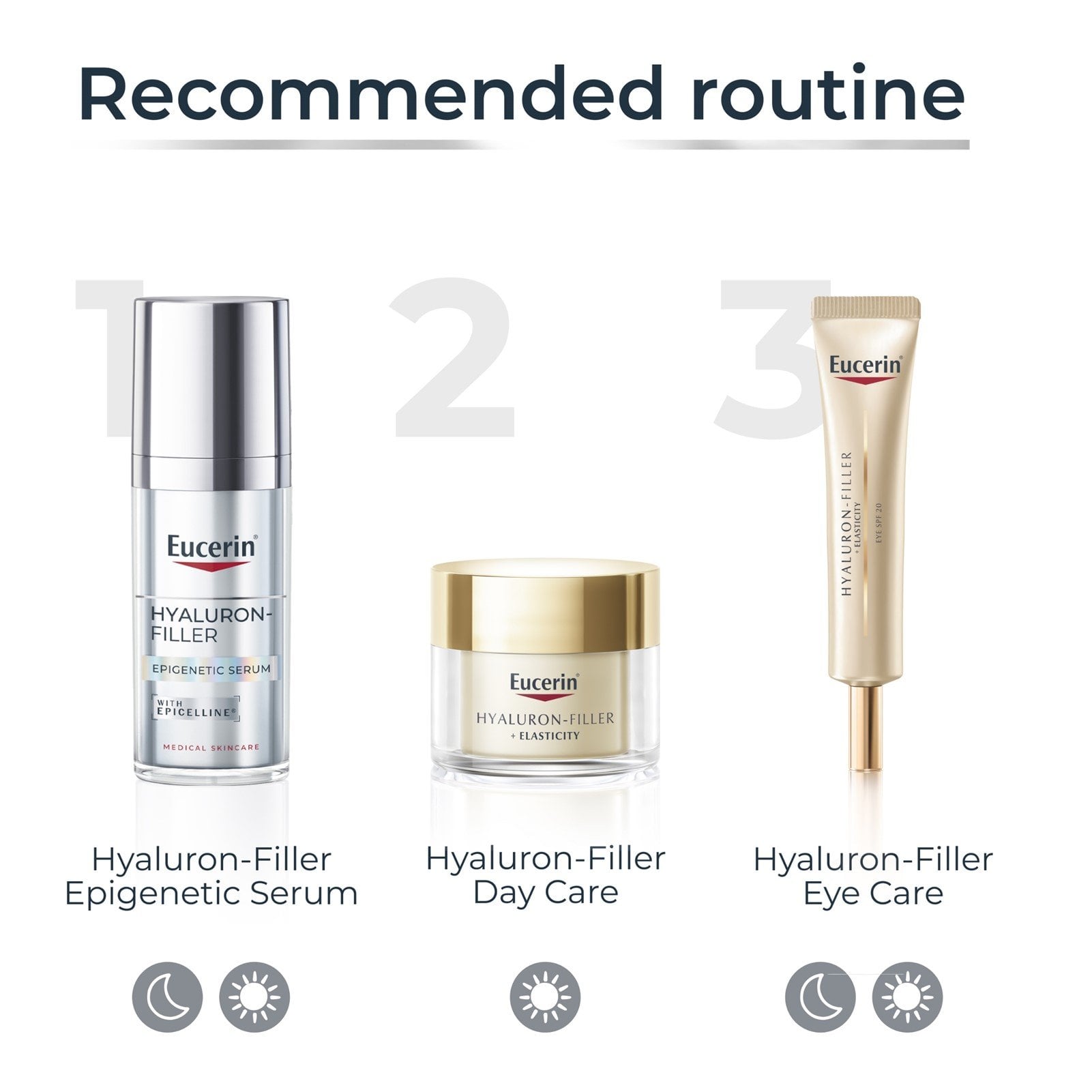 eucerin-hyaluron-filler-