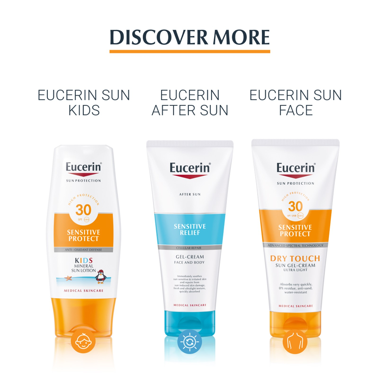 eucerin-sun-sensitive-protect-