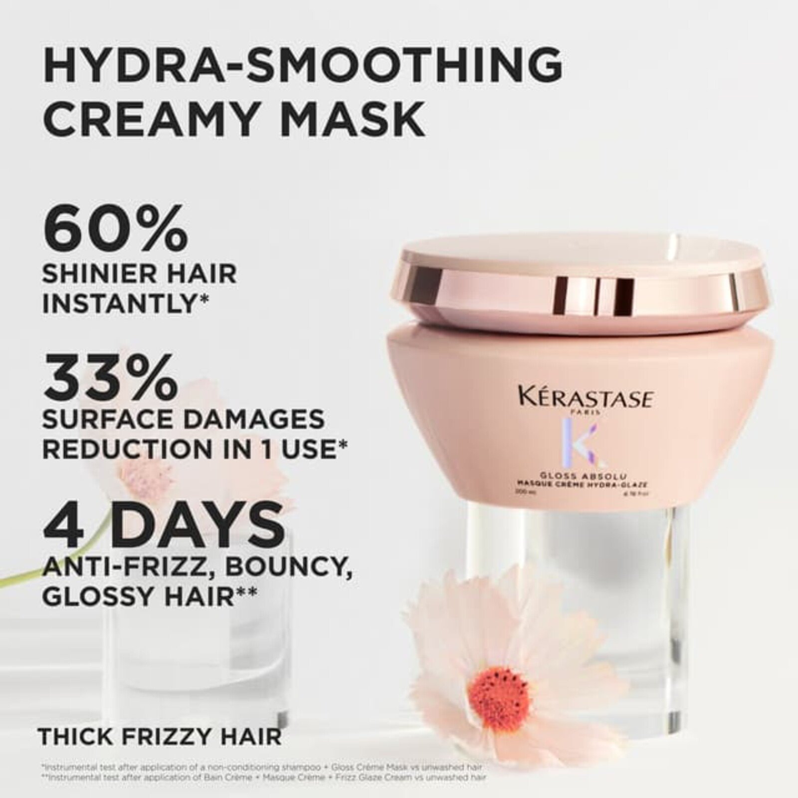 Kérastase Gloss Absolu Masque Crème Hydra-Glaze Creamy Mask 200Ml