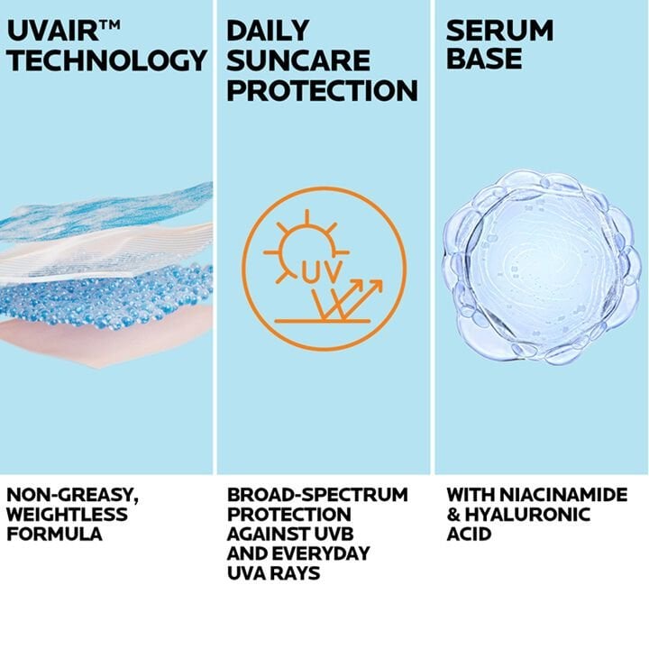 La Roche-Posay Anthelios UVAir Fluid SPF50+ Sunscreen 40ml South