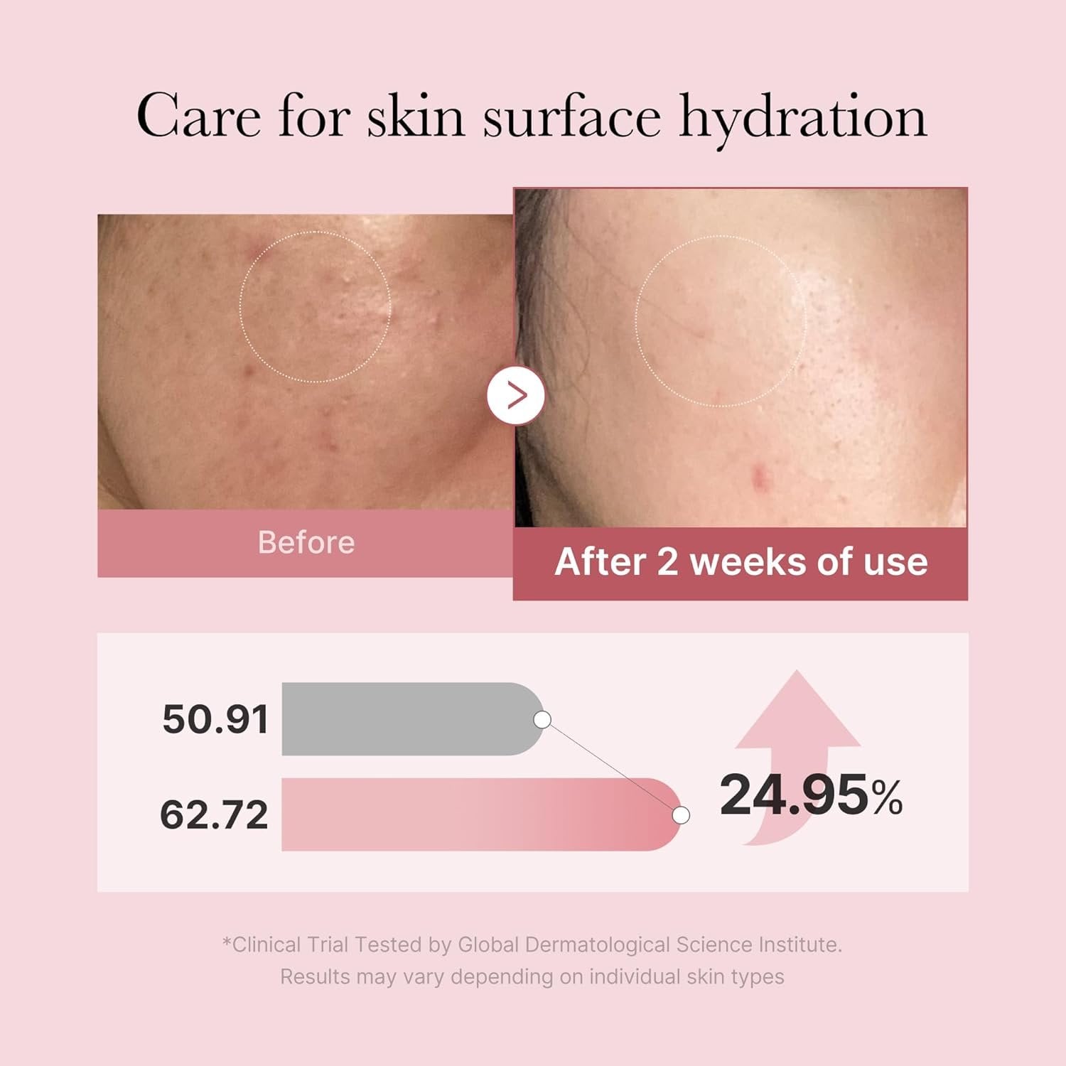medicube pdrn glutathione serum mist Pink 100ml This rejuvenating and radiance Medicube PDRN Pink Glutathione Serum