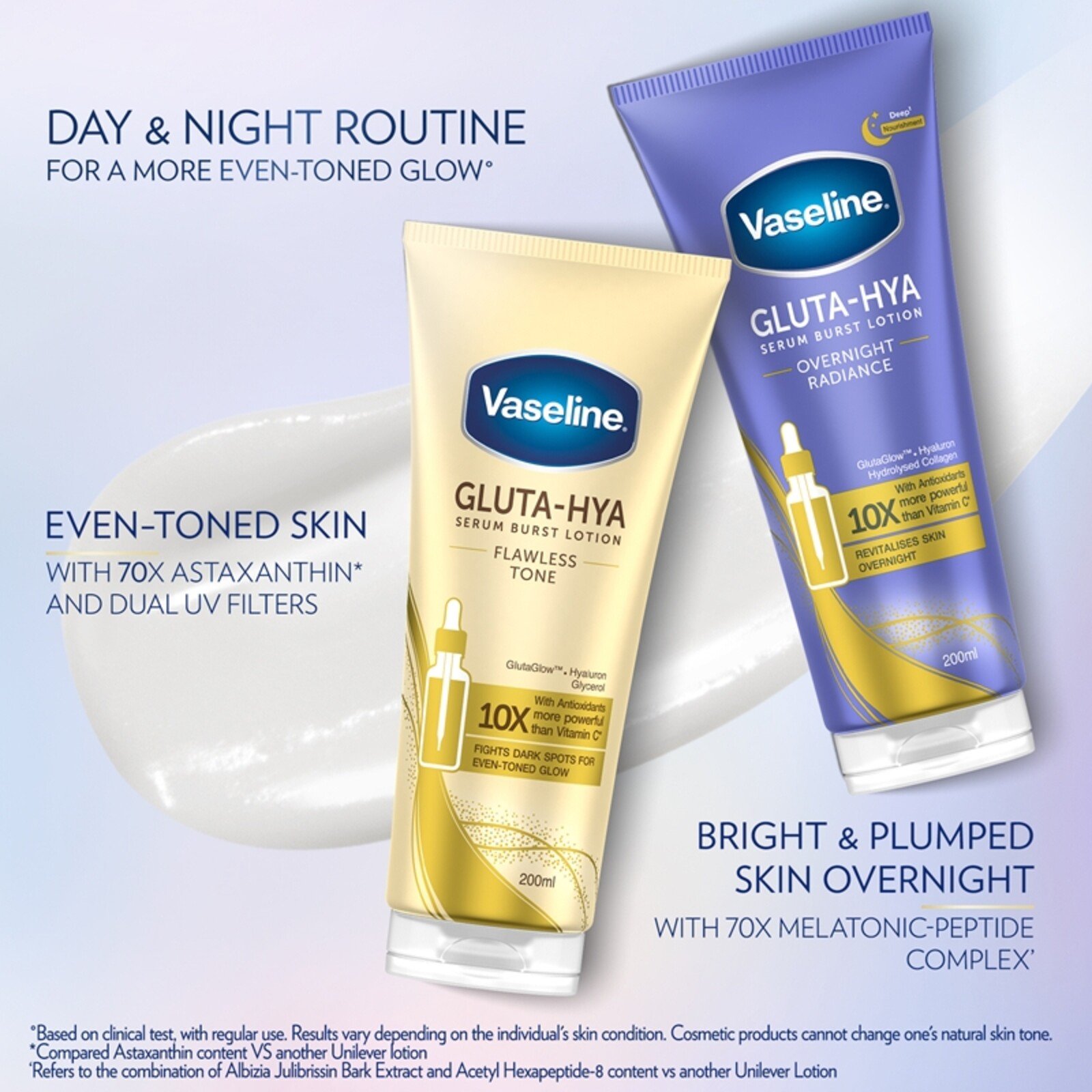 Vaseline Gluta-Hya Flawless Tone Serum Burst Lotion 200ml (6.76floz) USA