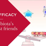 Microbiota's new best friends | Clarins