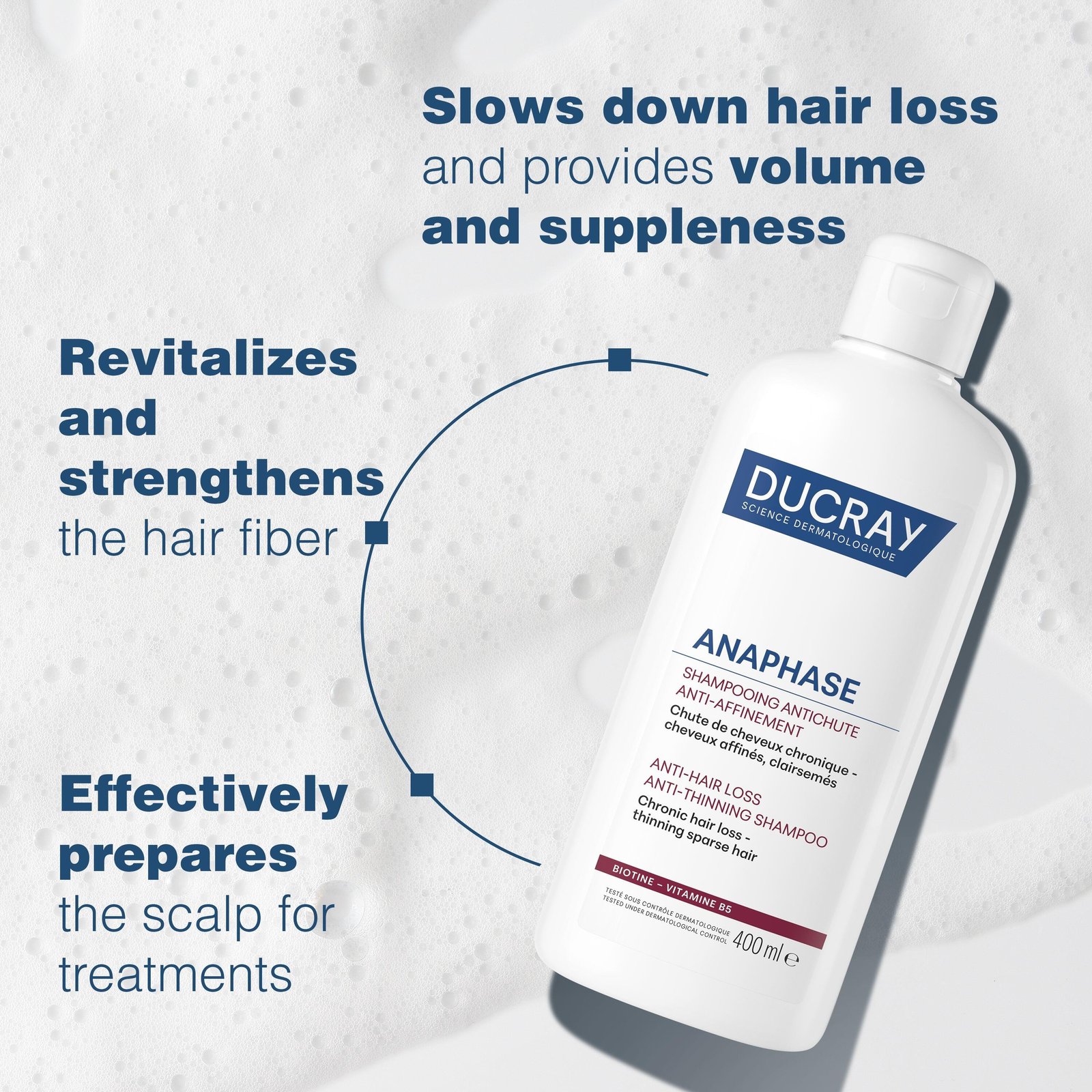 Ducray Anaphase Anti-Hair Loss & Anti-Thinning Shampoo 400ml