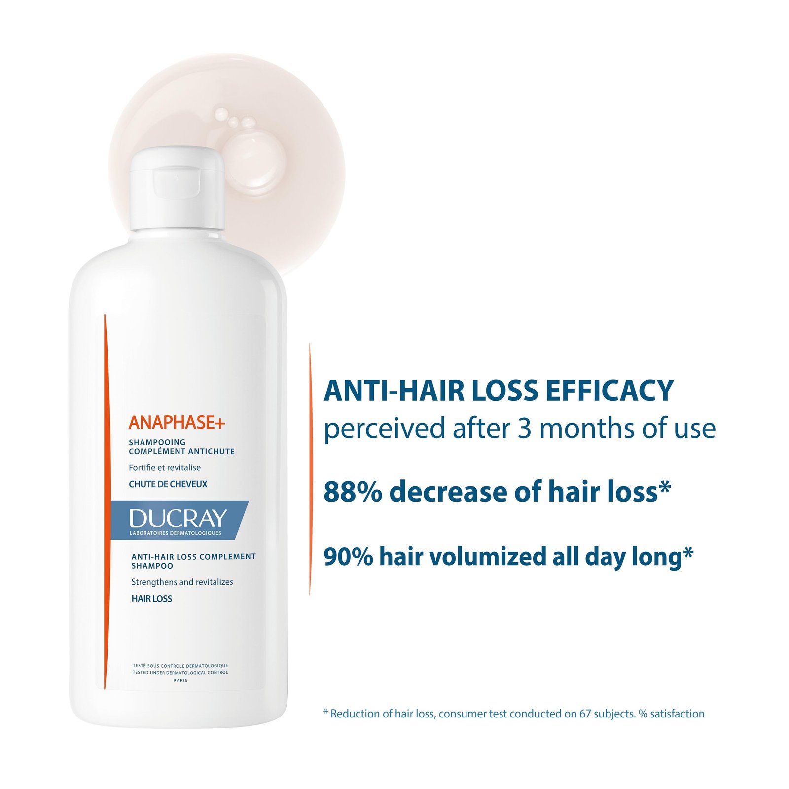 Ducray Anaphase+ Anti-Hair Loss Complement Shampoo 400ml