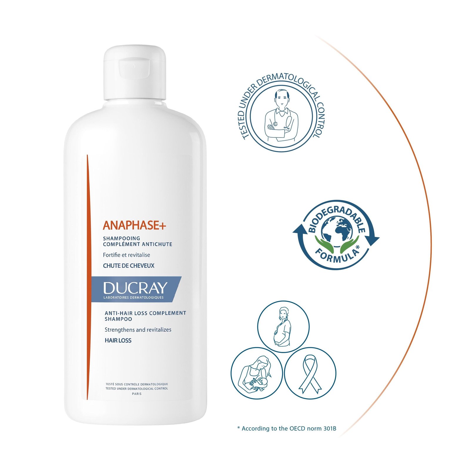 Ducray Anaphase+ Anti-Hair Loss Complement Shampoo 400ml
