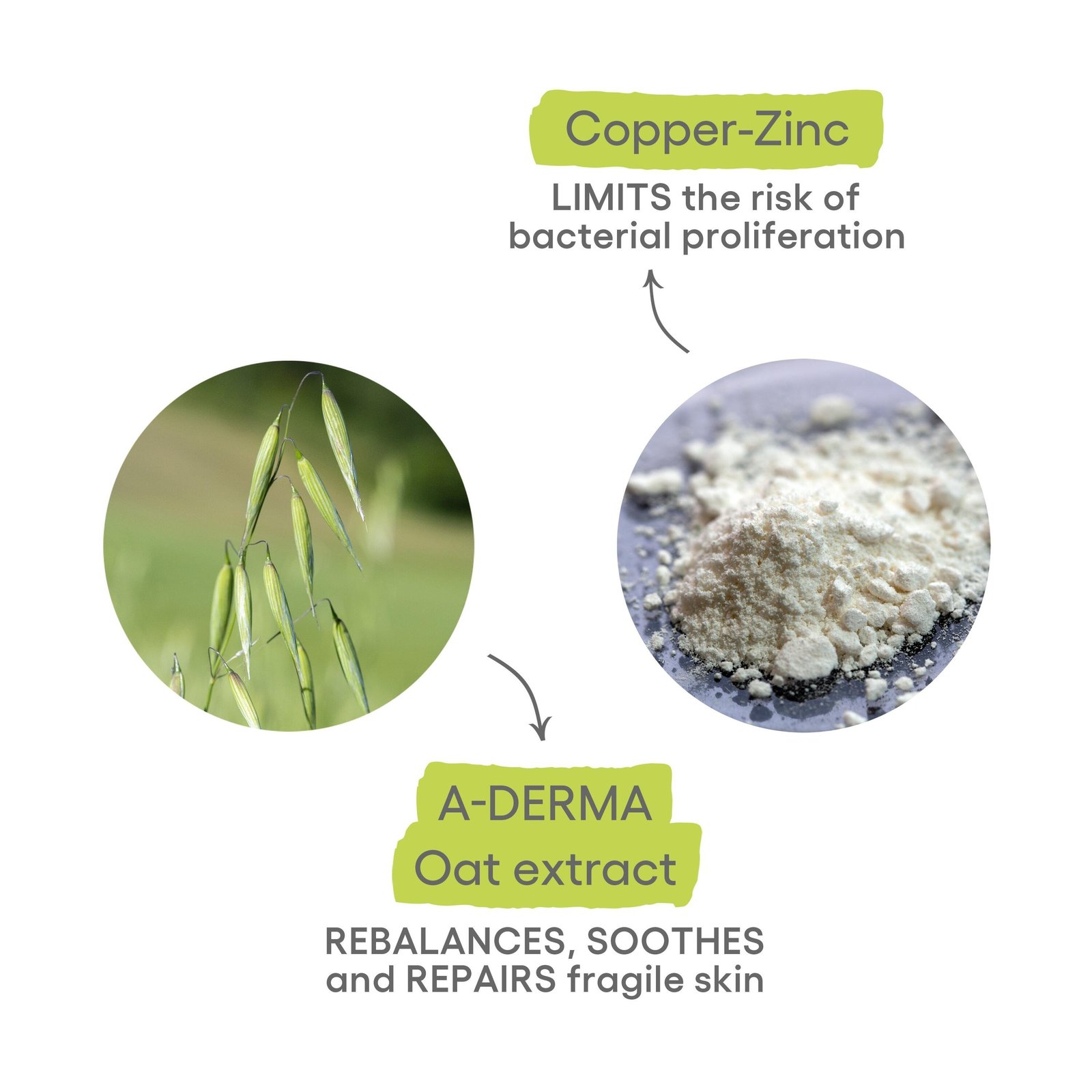 A-Derma Dermalibour+ Purifying Repairing CICA-Cream 100ml