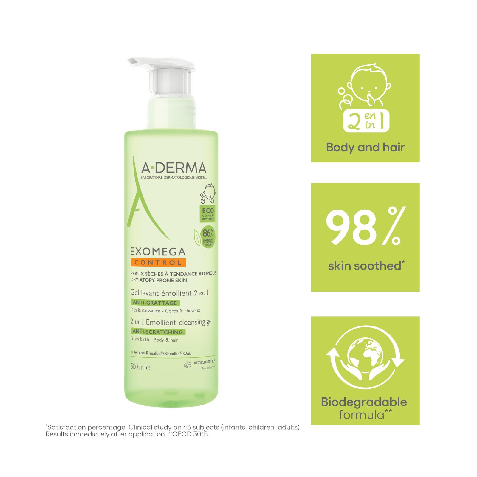 A-Derma Exomega Control Emollient Cleansing Gel 500ml