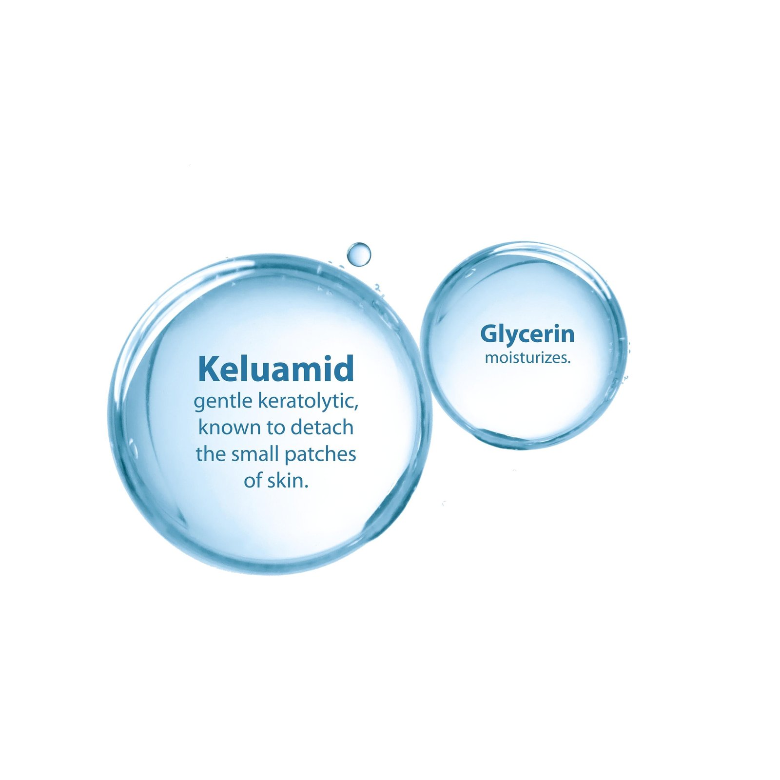 Ducray Kelual Keratoreducing Emulsion Face & Scalp 50ml