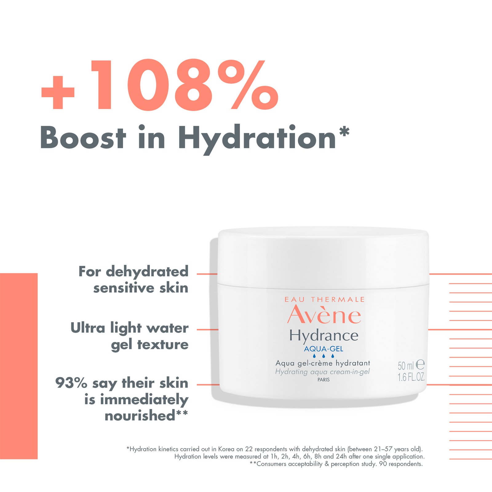 Avène Hydrance Aqua-Gel 50ml