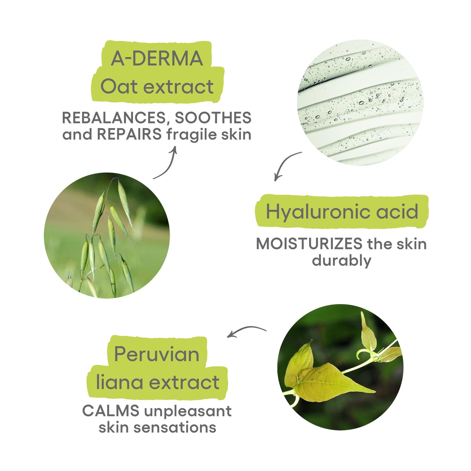 A-Derma Epitheliale A.H. Ultra Soothing Repairing Cream 40ml