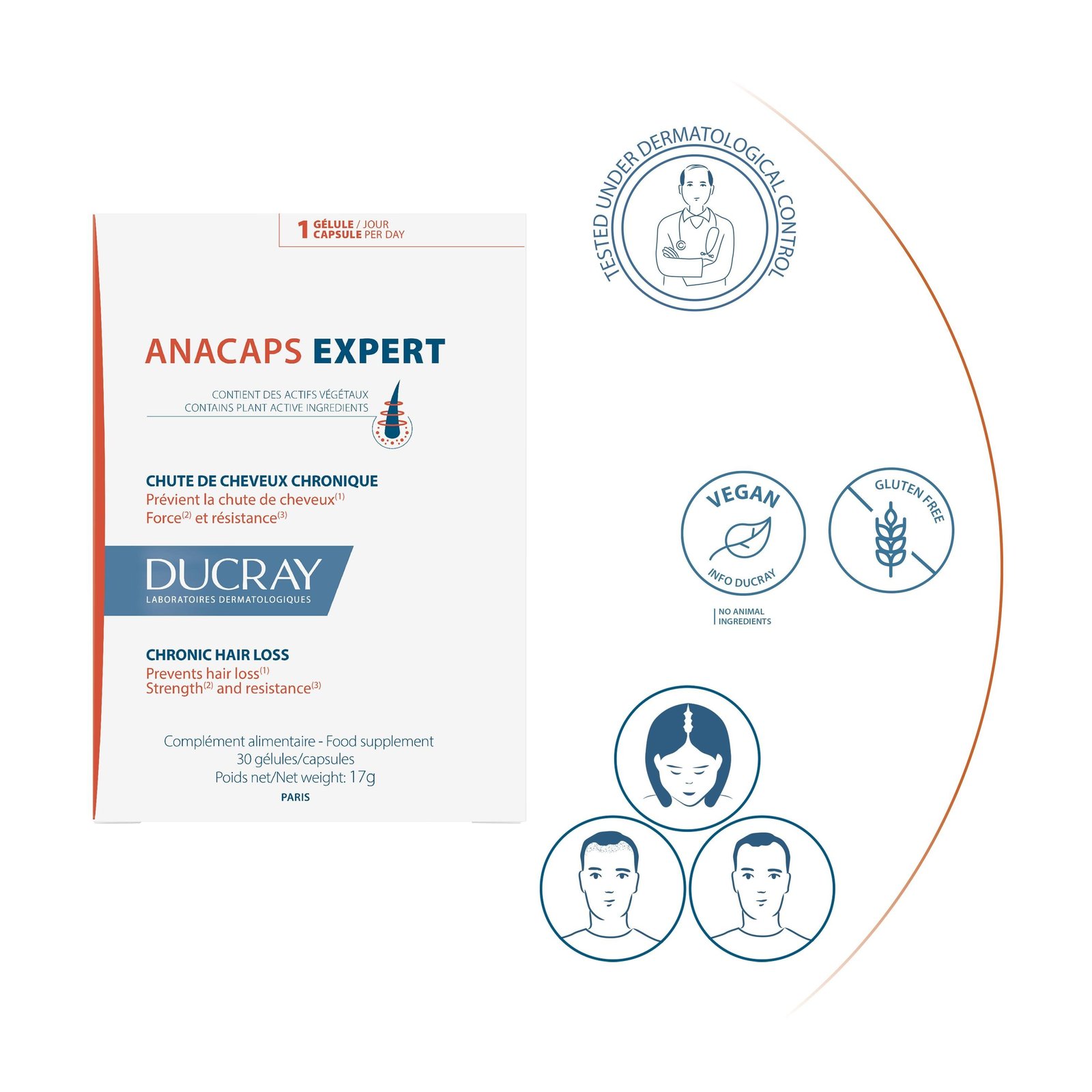 Ducray Anacaps Expert for Chronic Hair Loss 3x30