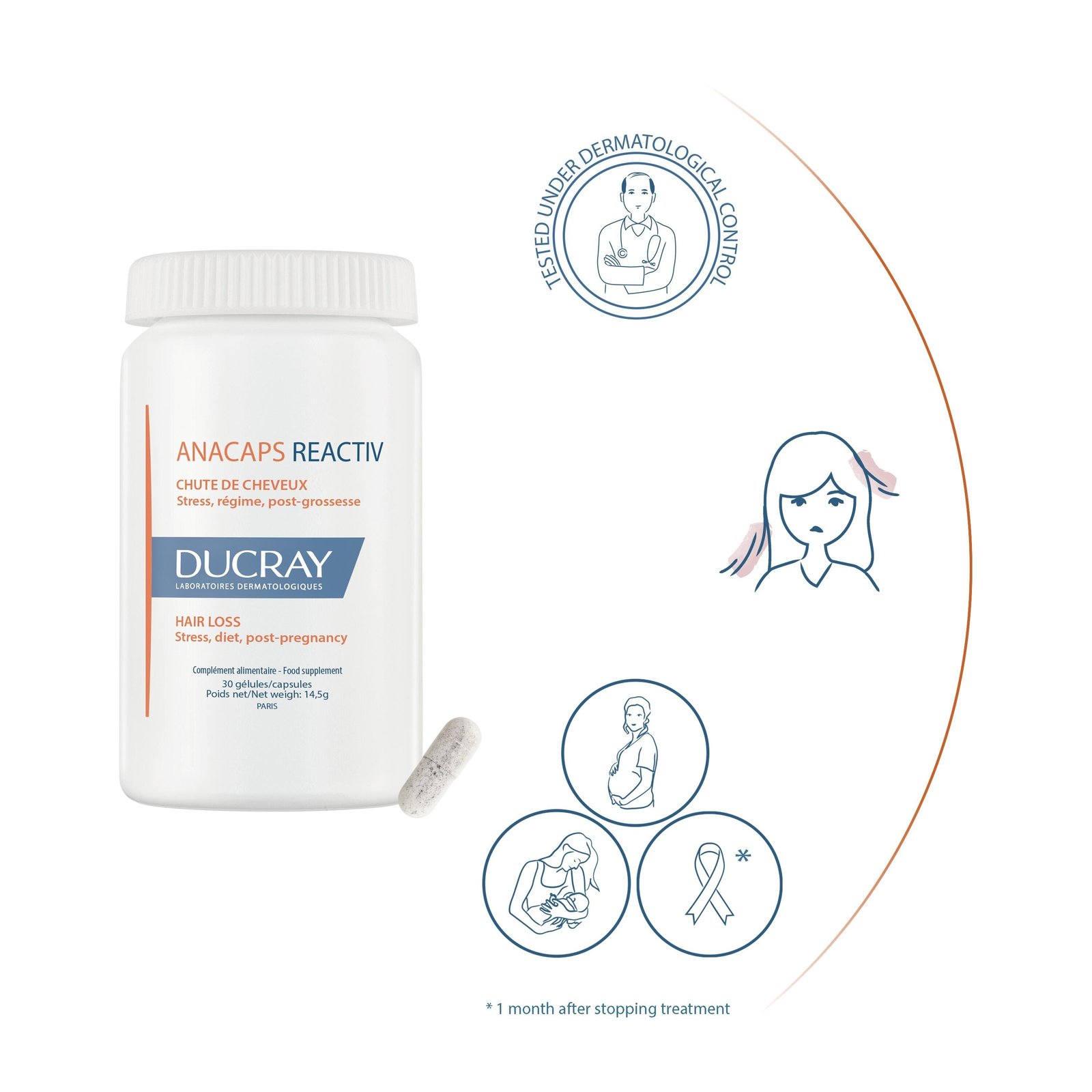Ducray Anacaps Reactiv for Hair Loss x90