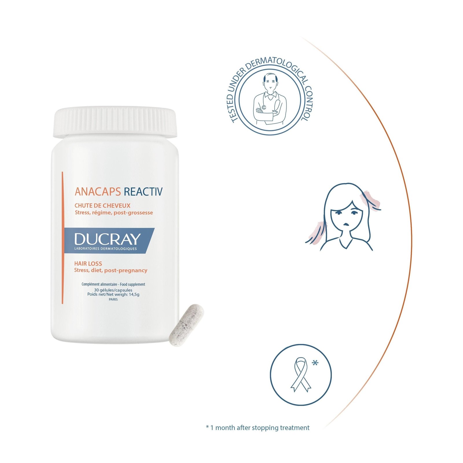 Ducray Anacaps Reactiv for Hair Loss x90