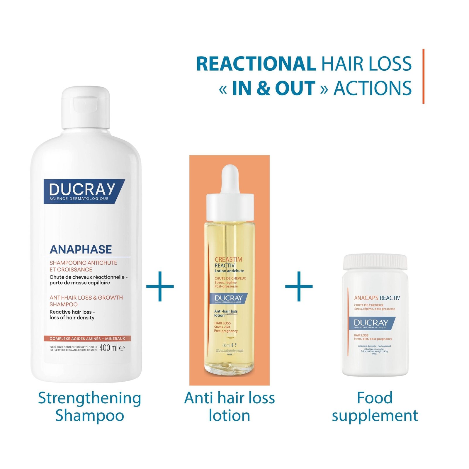 Ducray Anacaps Reactiv for Hair Loss x90