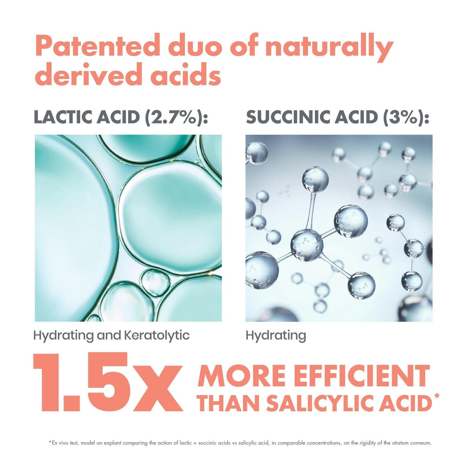 Avène Cleanance AHA Exfoliating Serum 30ml