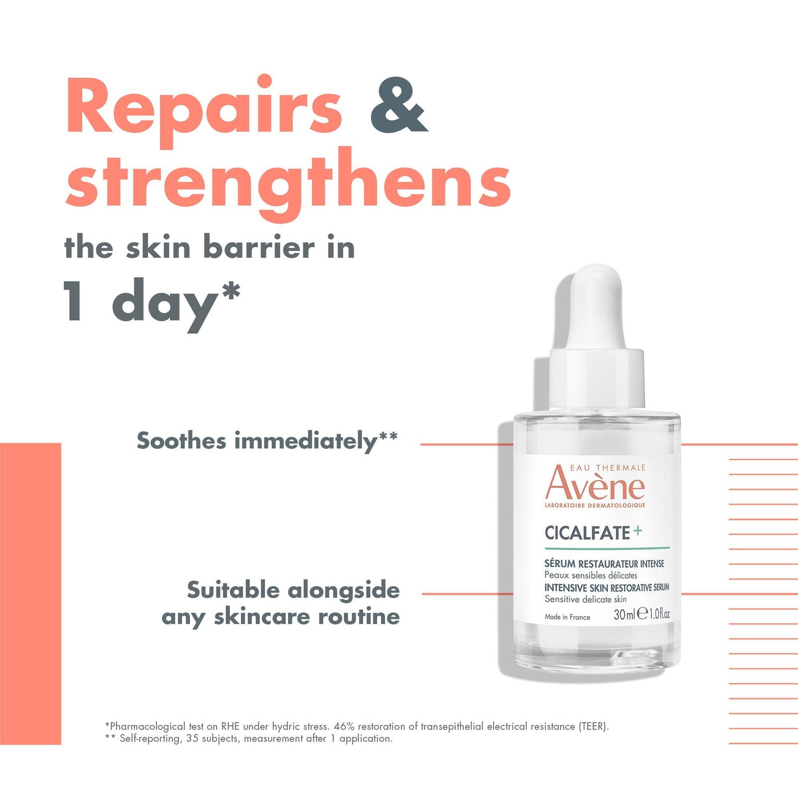 Avène Cicalfate+ Intensive Skin Recovery Serum 30ml