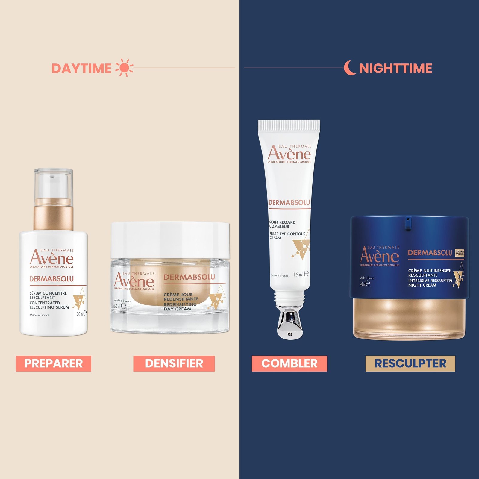 Avène Dermabsolu Intensive Resculpting Night Cream 40ml