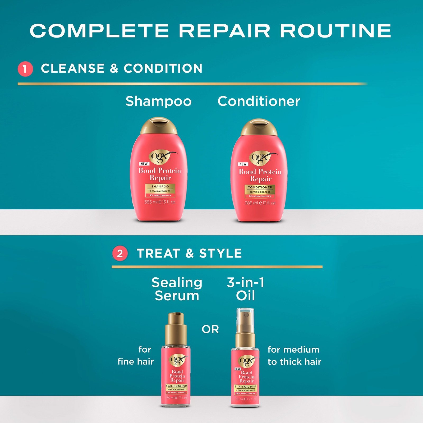 OGX Bond Protein Repair Conditioner 385ml