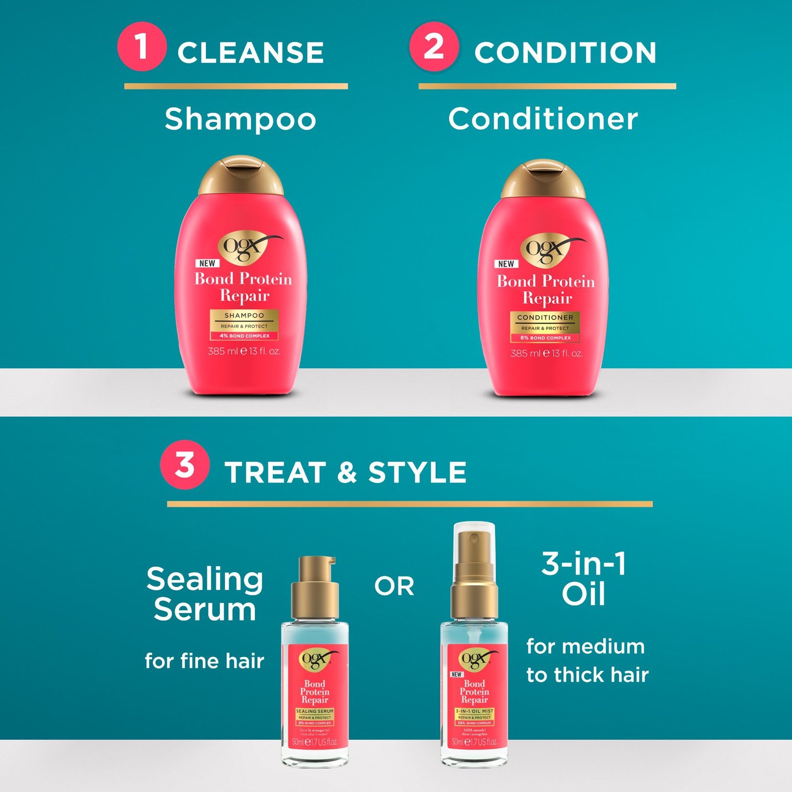 OGX Bond Protein Repair 3-In-1 Oil Mist 50ml