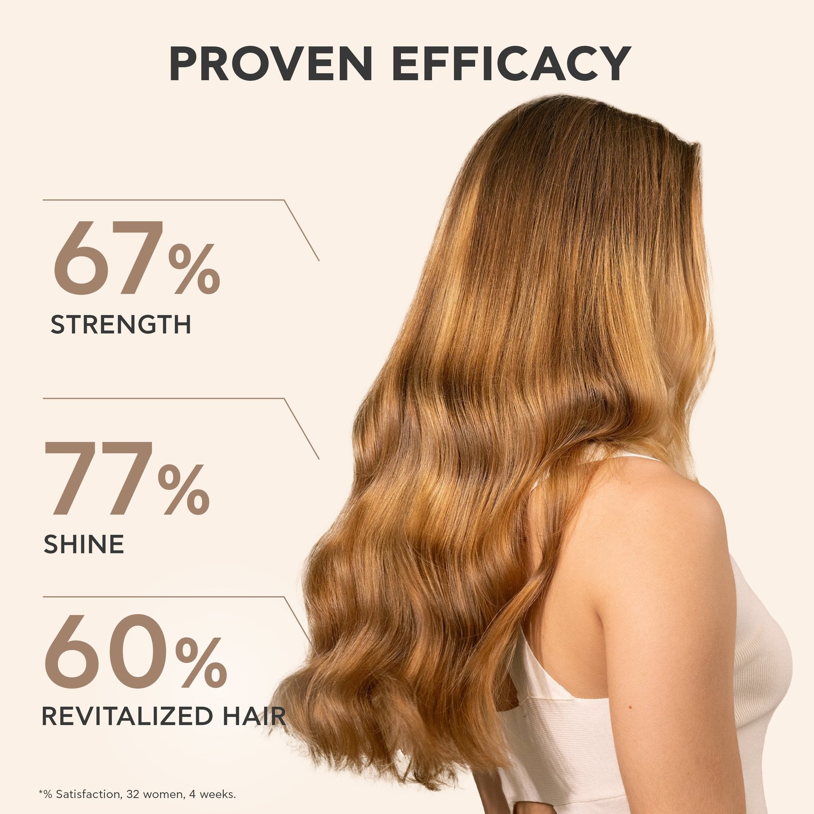 APIVITA Royal Jelly Elixir Revitalizing Shampoo 250ml