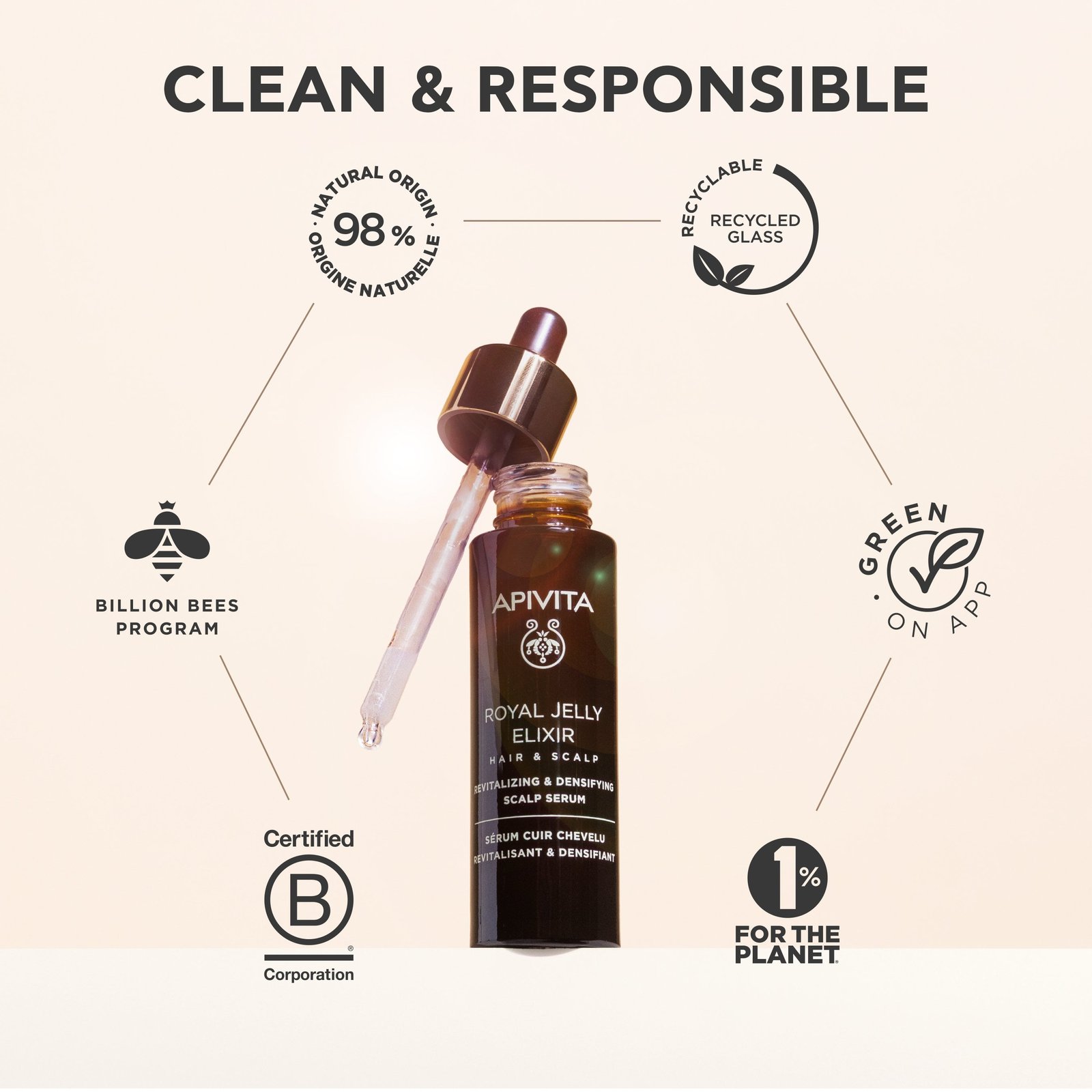 APIVITA Royal Jelly Elixir Revitalizing & Densifying Scalp Serum 50ml