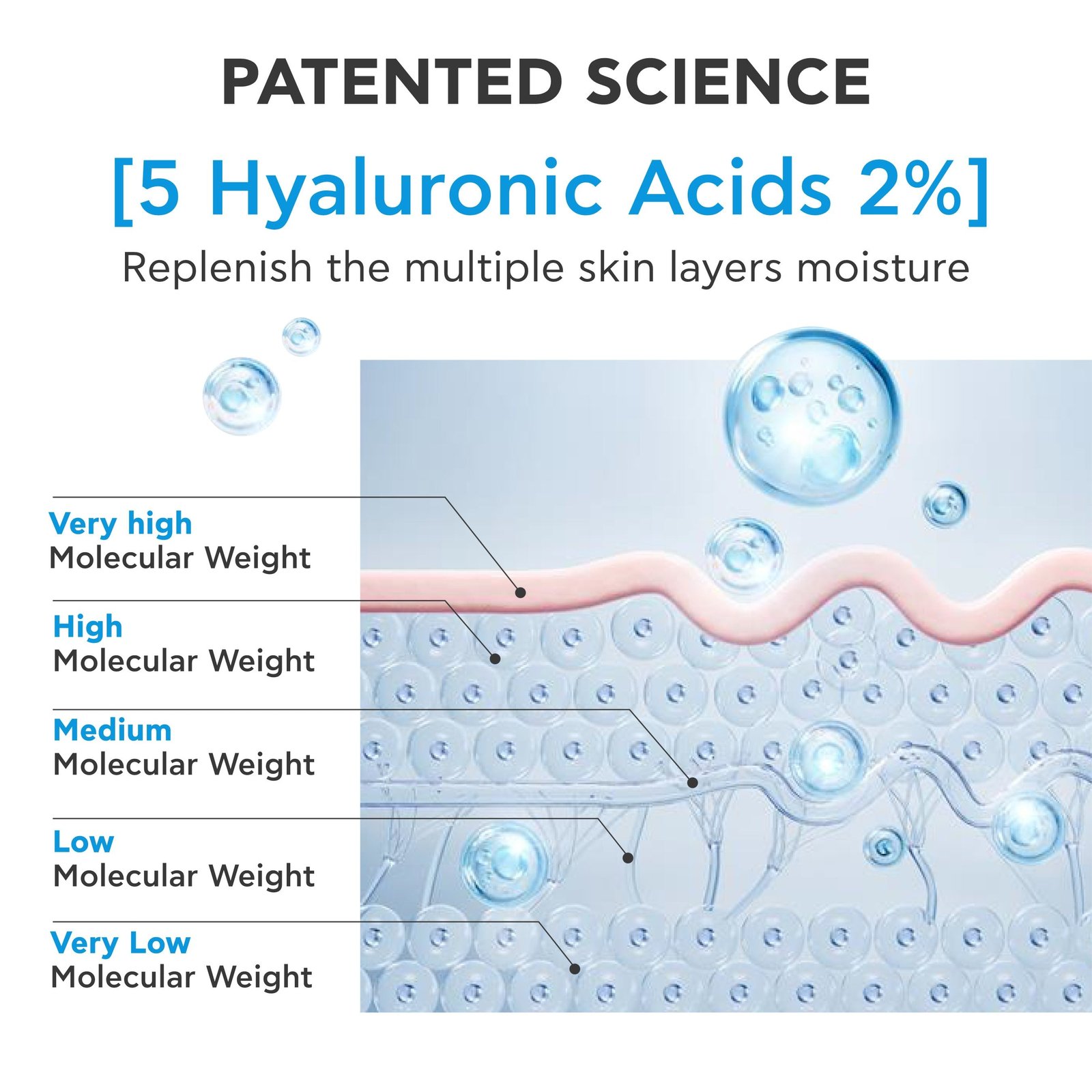 Apivita HA5 Honey Repair Serum 30ml