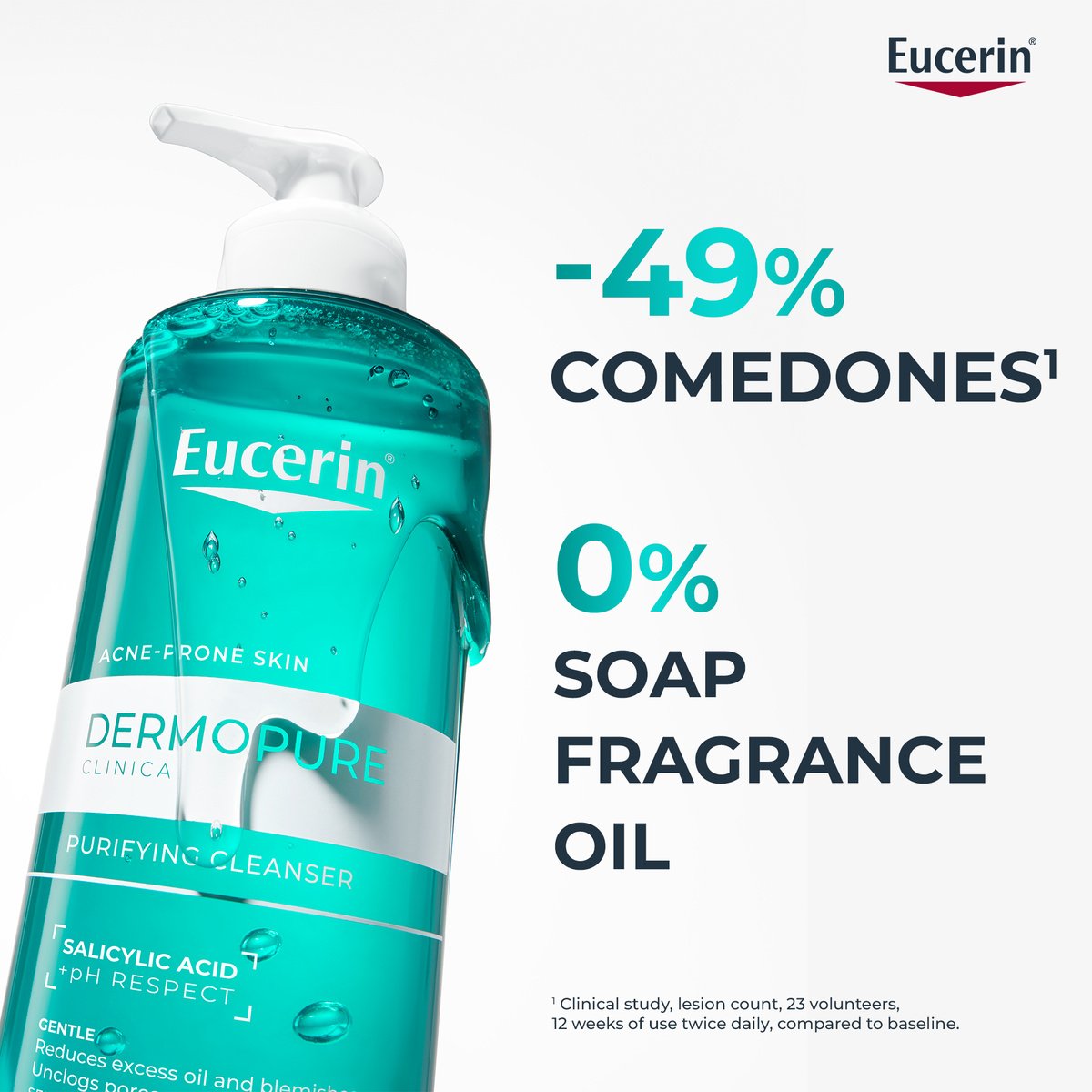 Eucerin DERMOPURE Clinical Purifying Cleansing Gel 400ml