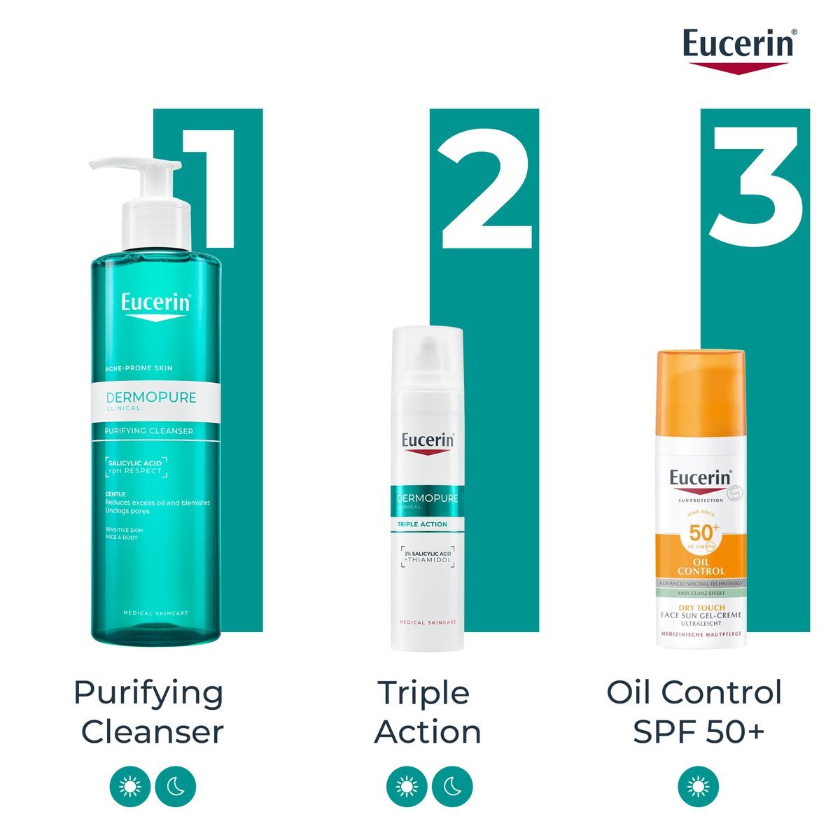 Eucerin DERMOPURE Clinical Purifying Cleansing Gel 200ml