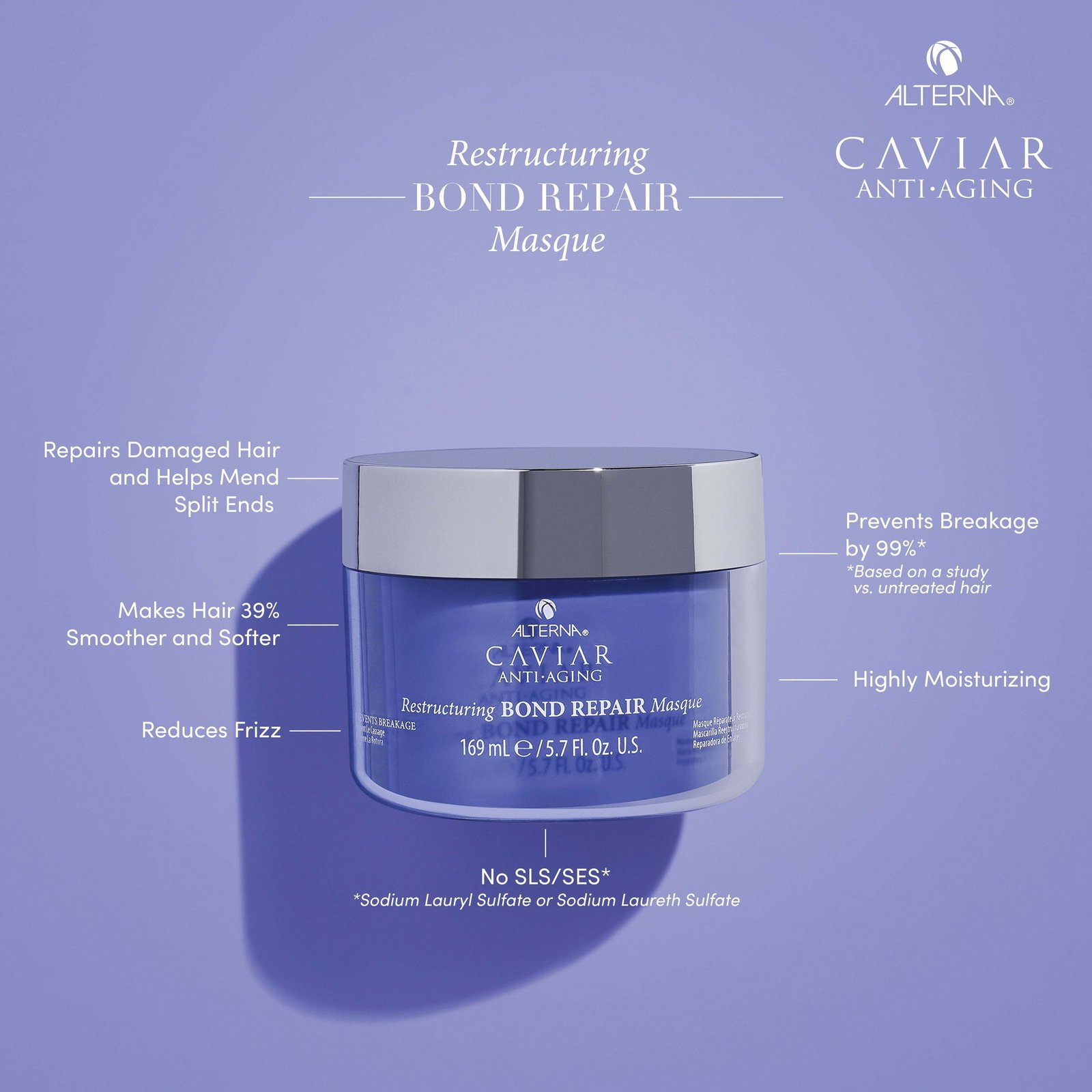 Alterna Caviar Anti-Aging Restructuring Bond Repair Mask 169ml