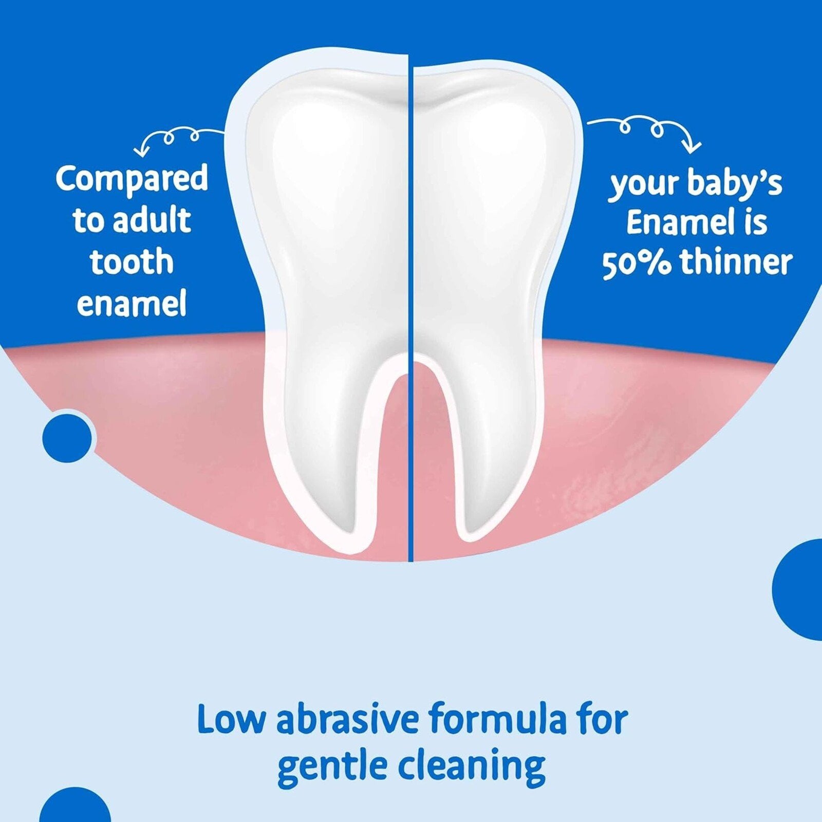 Aquafresh Milk Teeth 0-2 Years Toothpaste 50ml