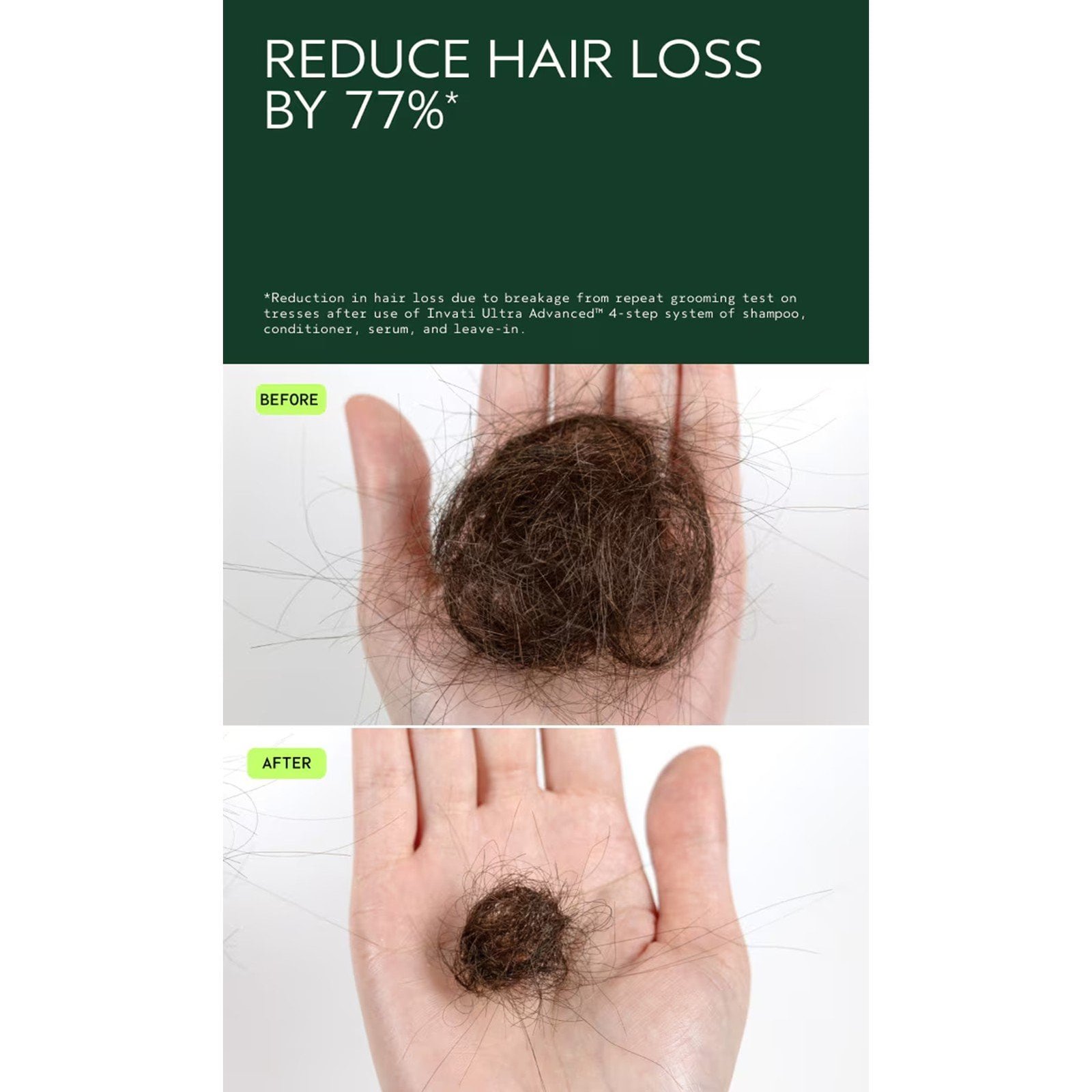 Aveda Invati Ultra Advanced Thickening Conditioner Rich 200ml