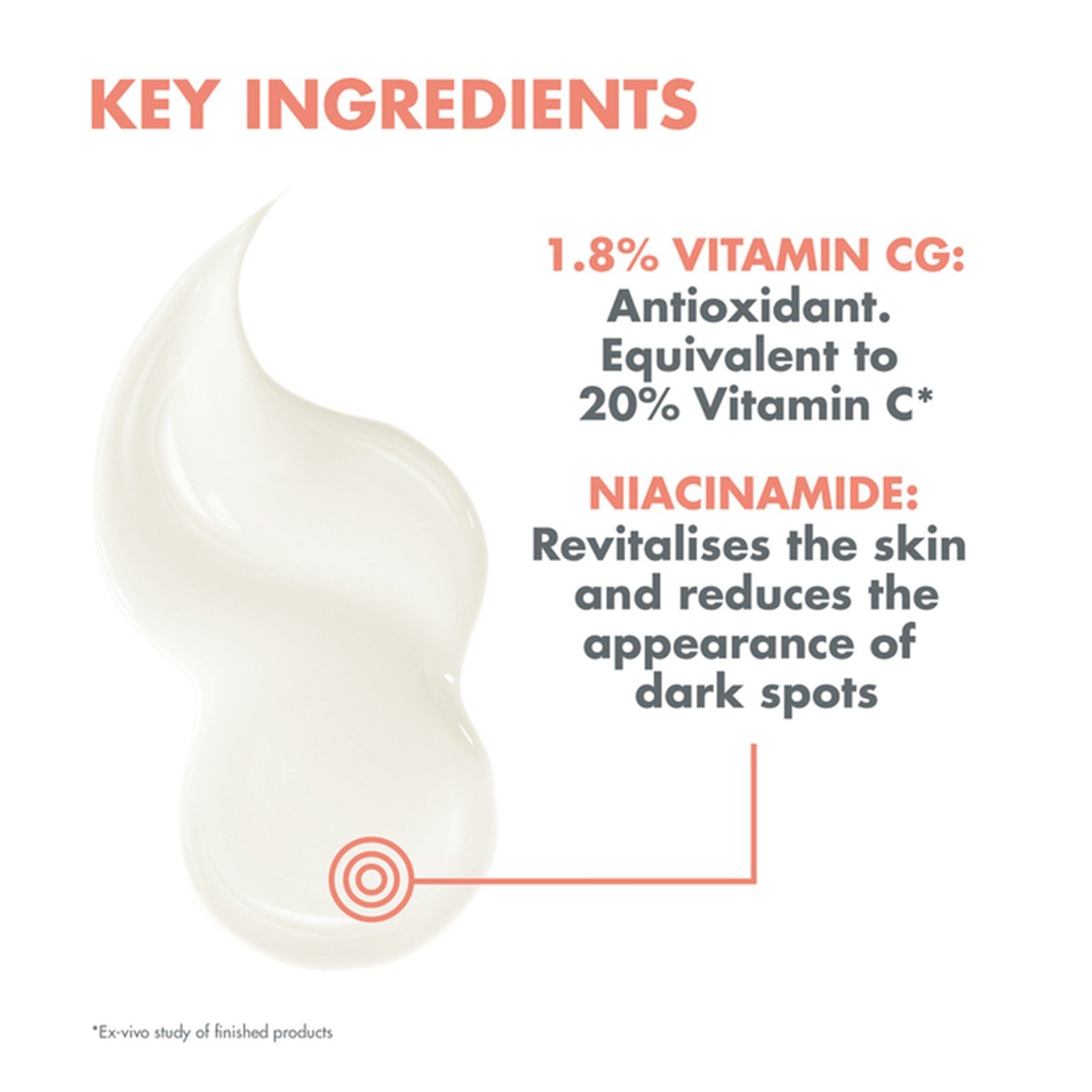 Avène Vitamin Activ Cg Radiance Correcting Serum 30ml