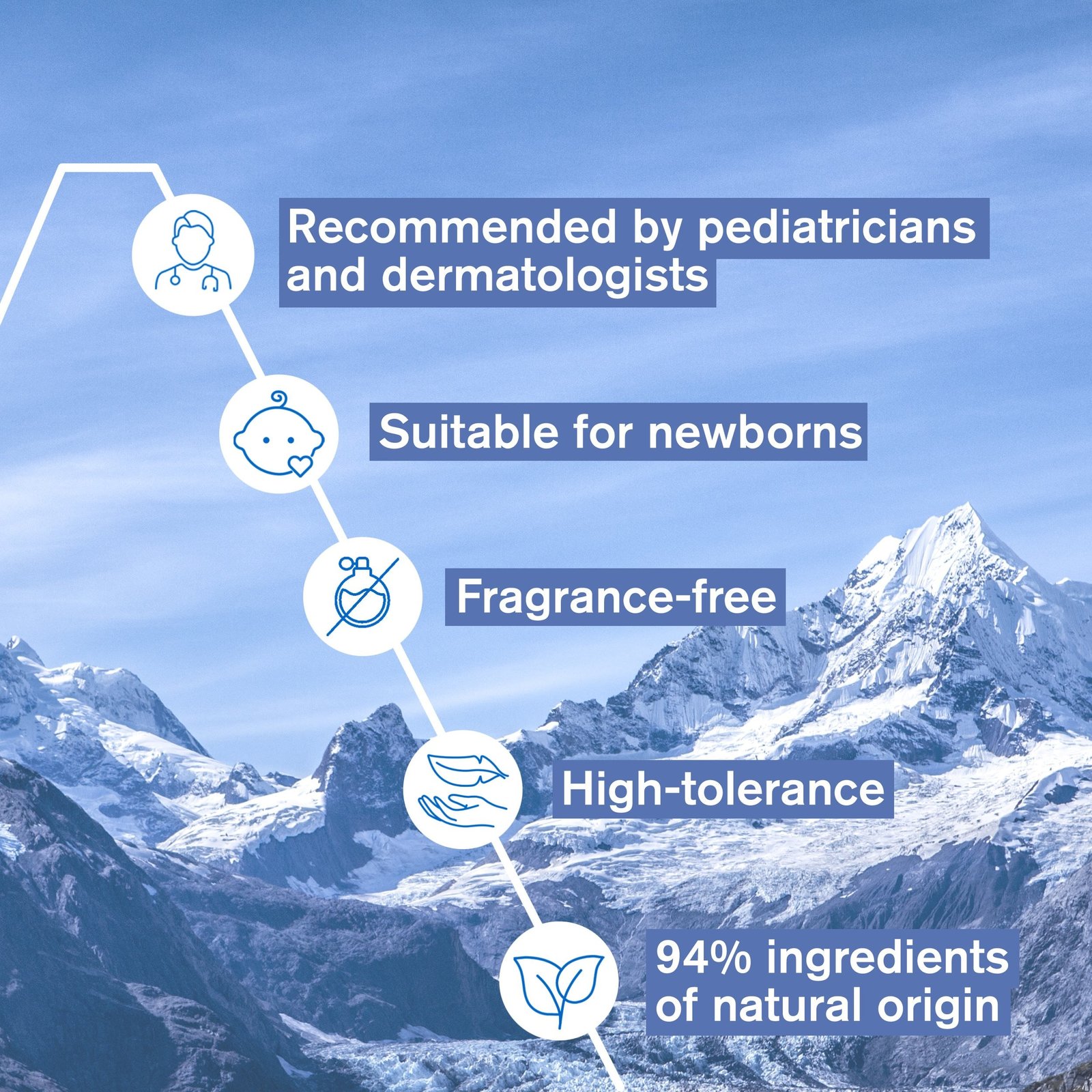 Uriage Baby 1st Cradle Cap Care Cream 40ml