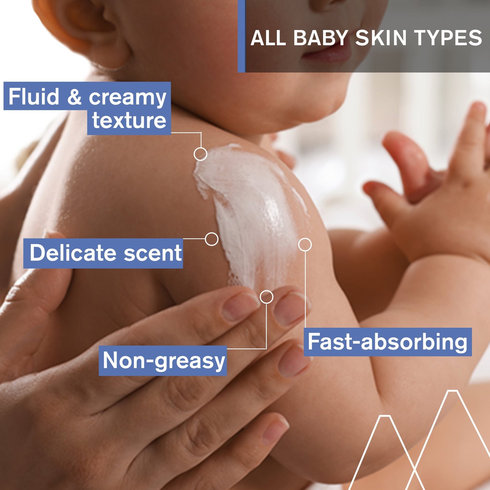 Uriage Baby 1st Moisturizing Milk 500ml