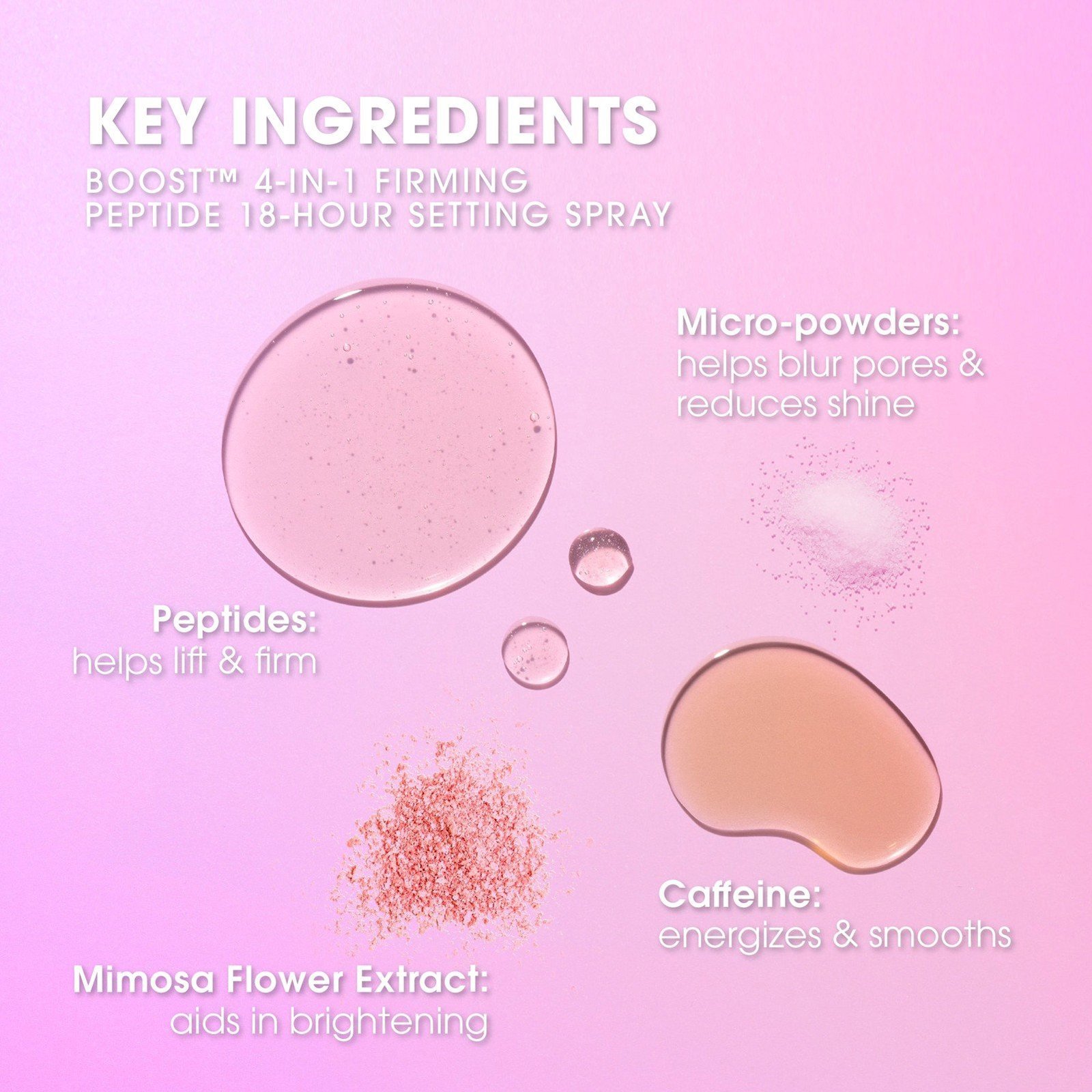 beautyblender Boost 4-In-1 Firming Peptide Setting Spray 100ml