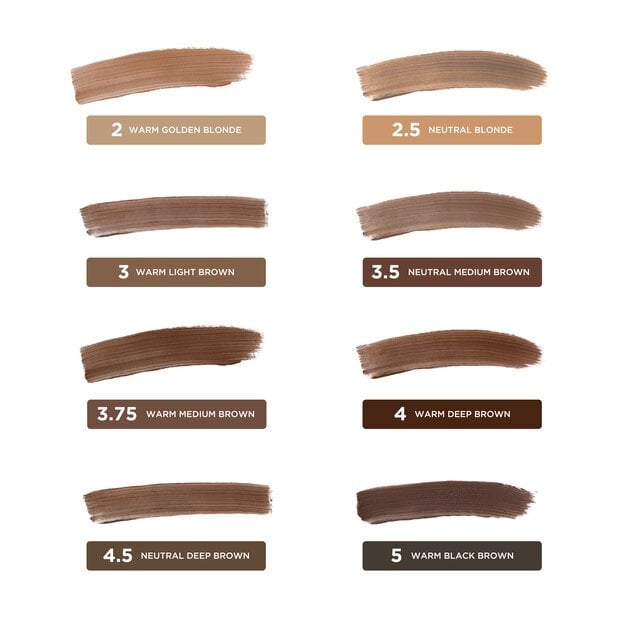 benefit POWmade حواجب Pomade 4 دافئ Deep Brown 5g