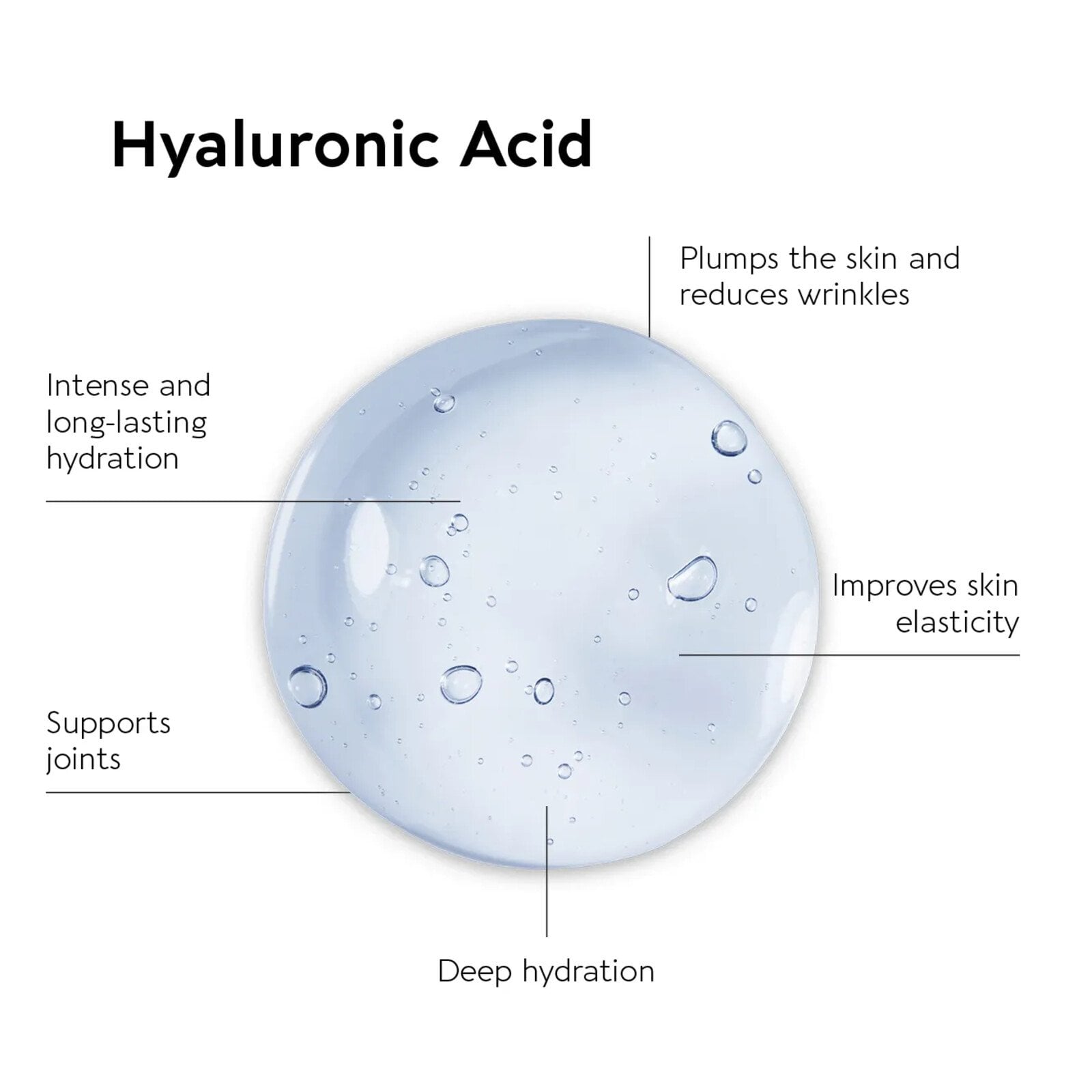 Biocyte Hyaluronic Forte Gummies Cherry x60