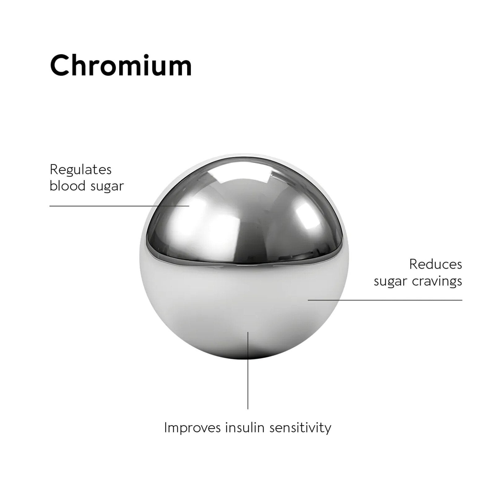 Biocyte Les Gummies Weight Control Apple x60