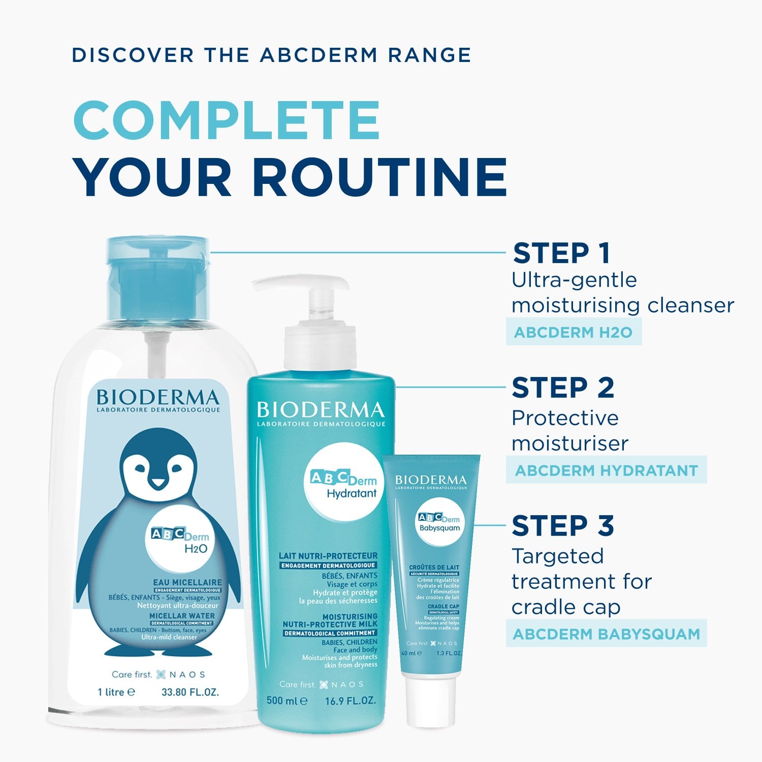 Bioderma ABCDerm H2O Solução Micelar Ultra-Suave 1L