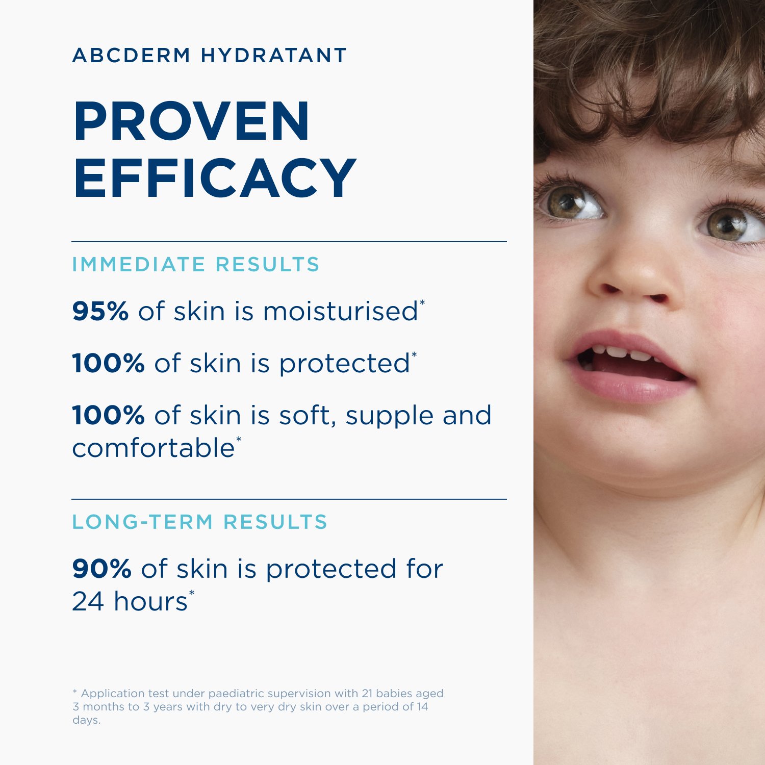 Bioderma ABCDerm Hydratant Moisturizing Nutri-Protective Milk 500ml
