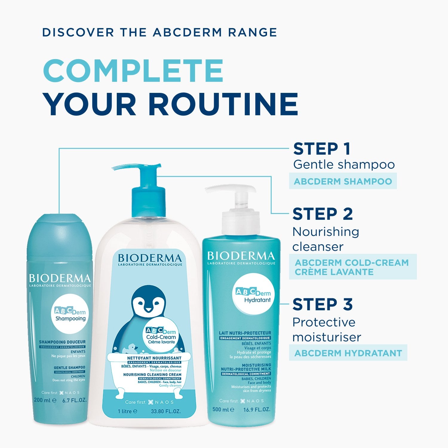 Bioderma ABCDerm Shampooing Gentle Shampoo 200ml