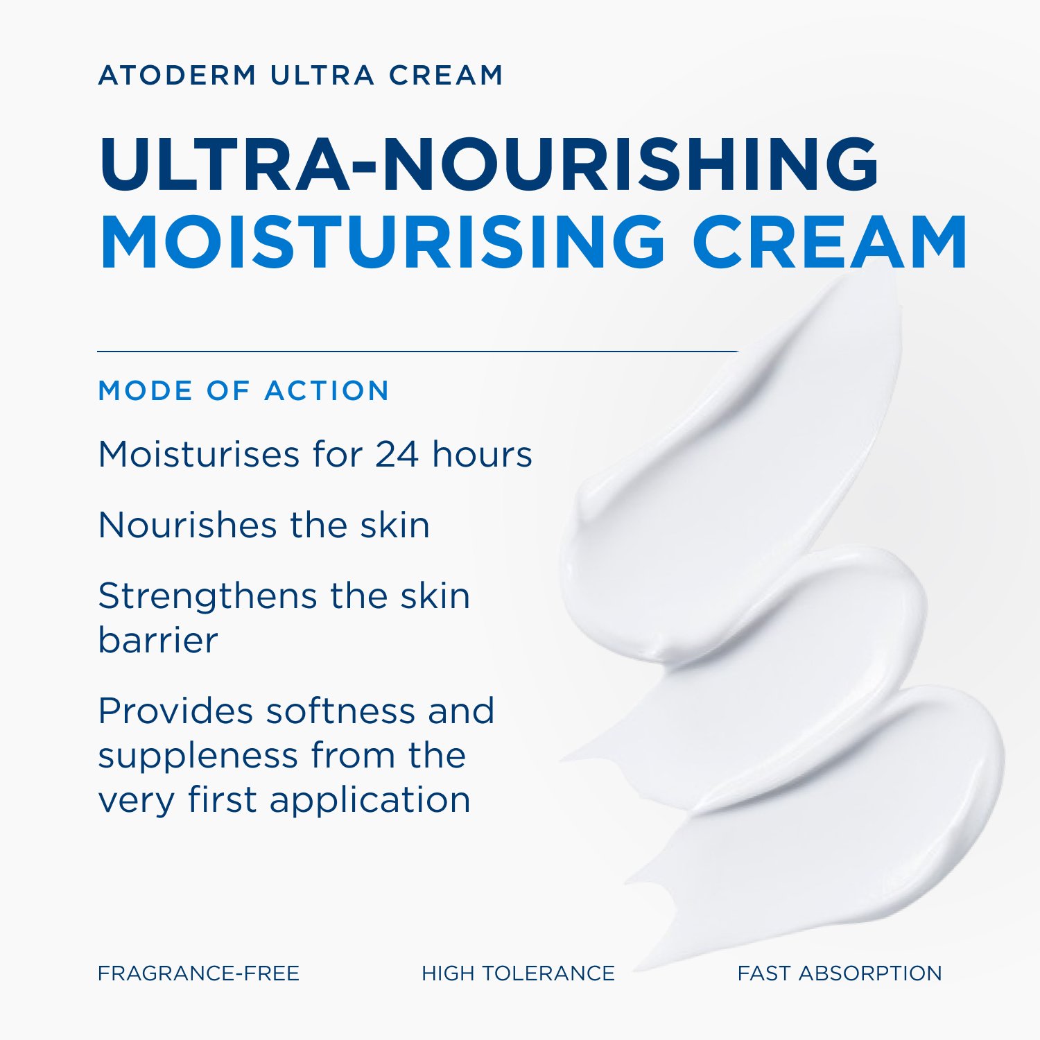 Bioderma Atoderm Crème Crema Idratante Ultra-Nutriente 200ml