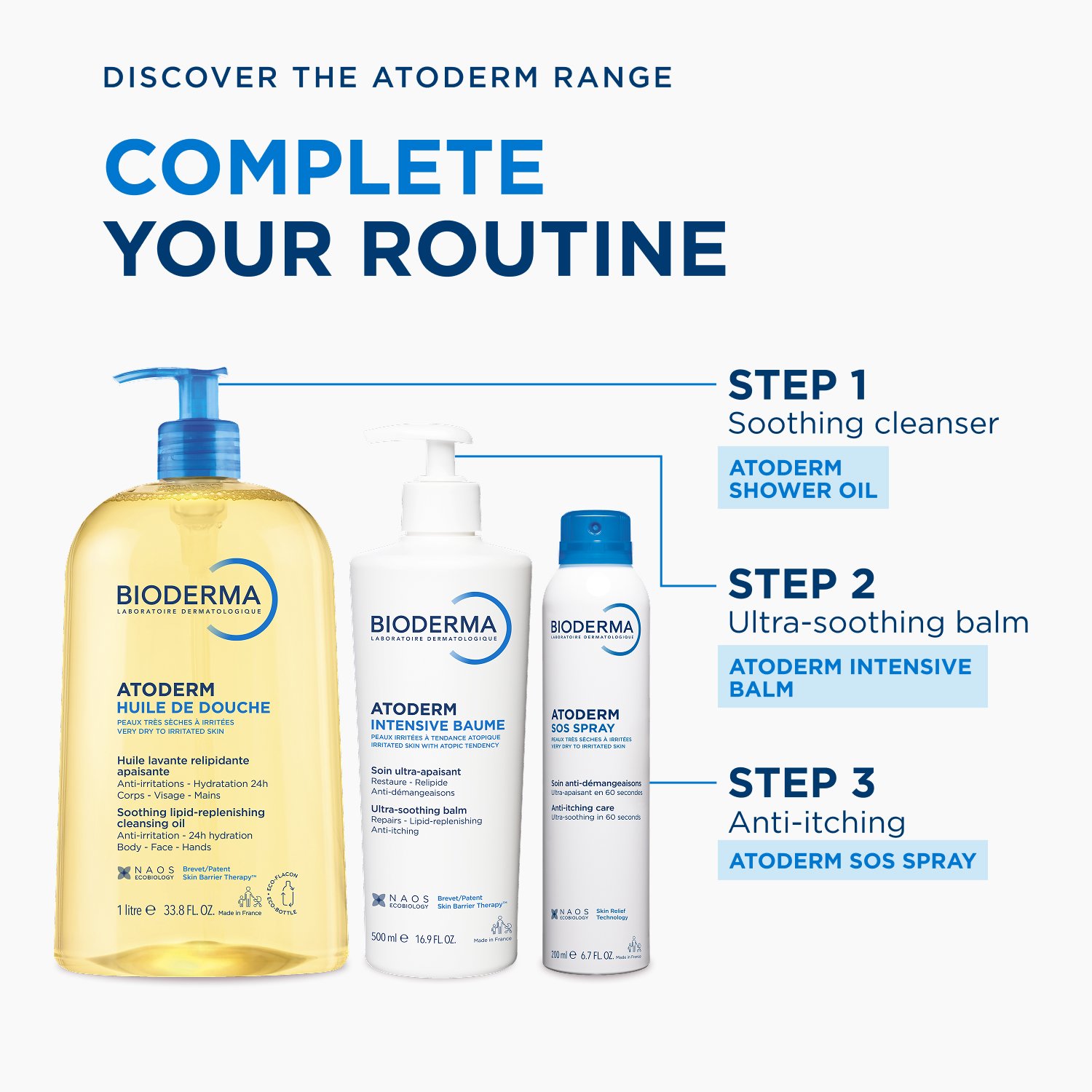 Bioderma Atoderm Aceite de Ducha Limpiador Calmante Relipidizante Recambio Ecológico 1L