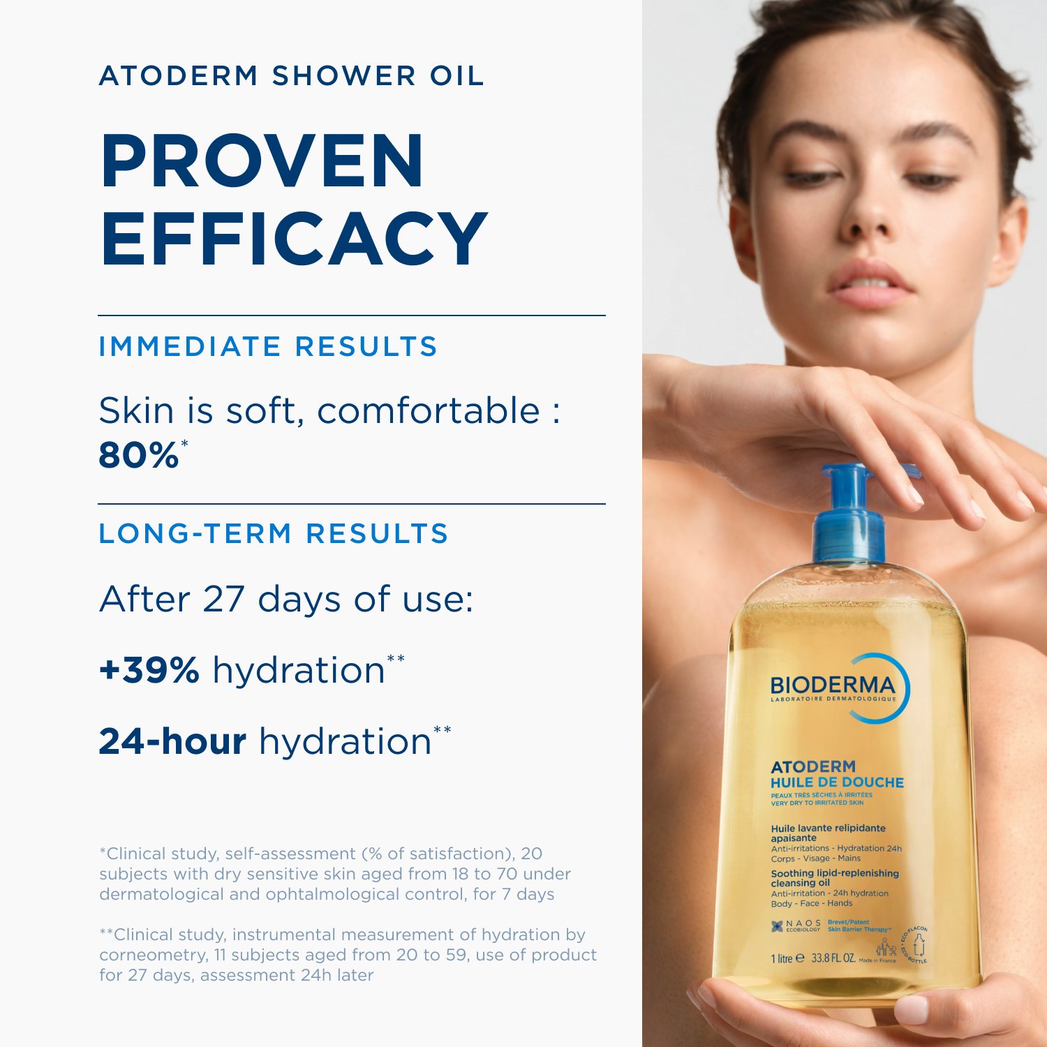 Bioderma Atoderm Huile de Douche Óleo de Limpeza Relipidante Calmante 200ml