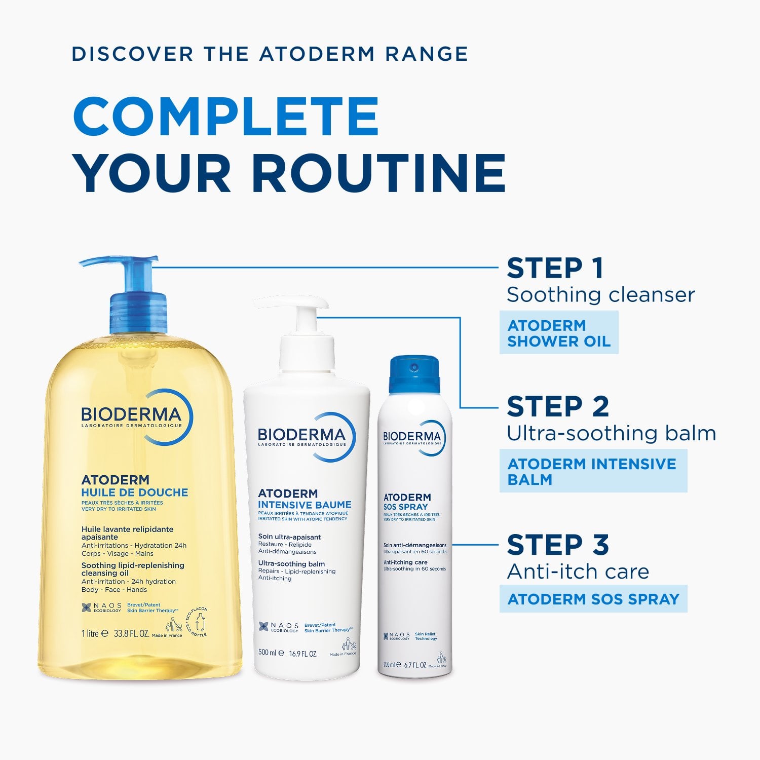 Bioderma Atoderm Intensive Baume Ultra-Rogivande Balsam 500ml x2