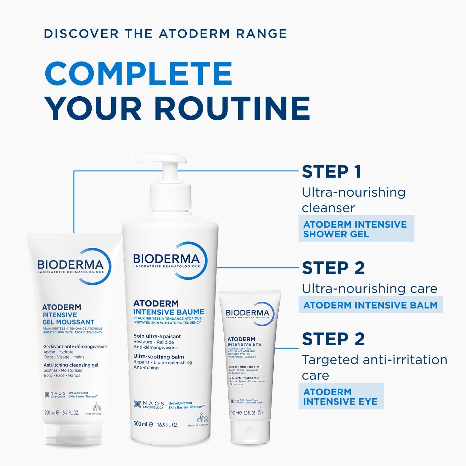 Bioderma Atoderm Intensive Gel Moussant Anti-Itching Cleansing Gel 200ml